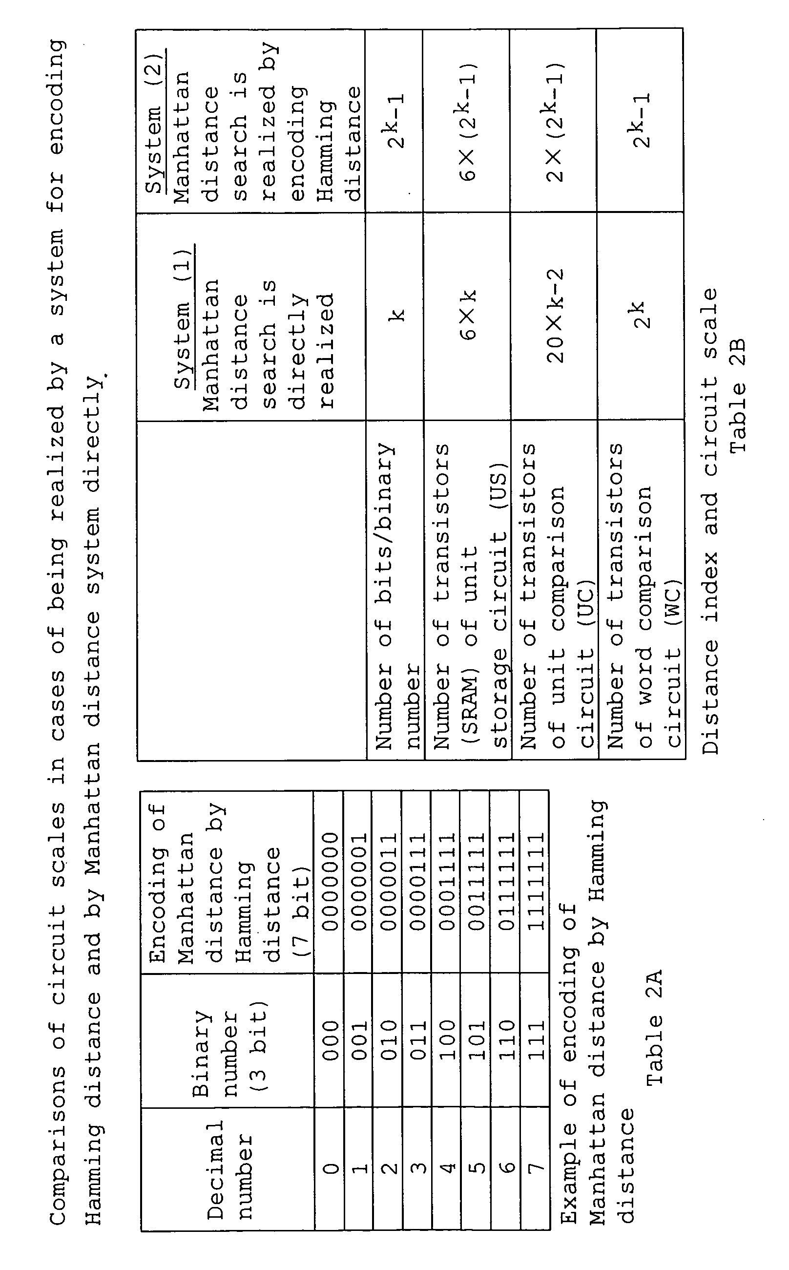 Figure 00160001