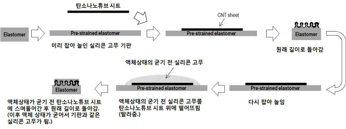 특허 도면 3