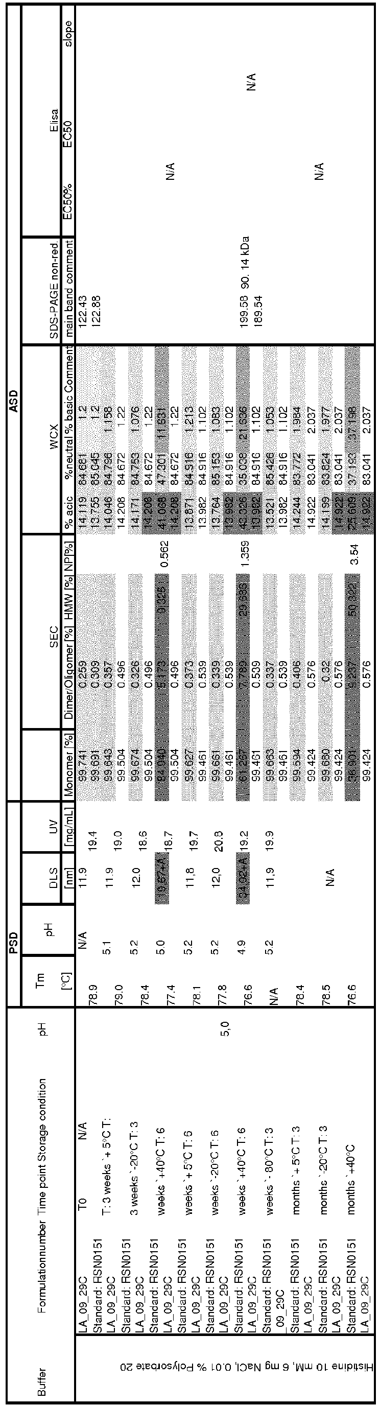 Figure imgb0049