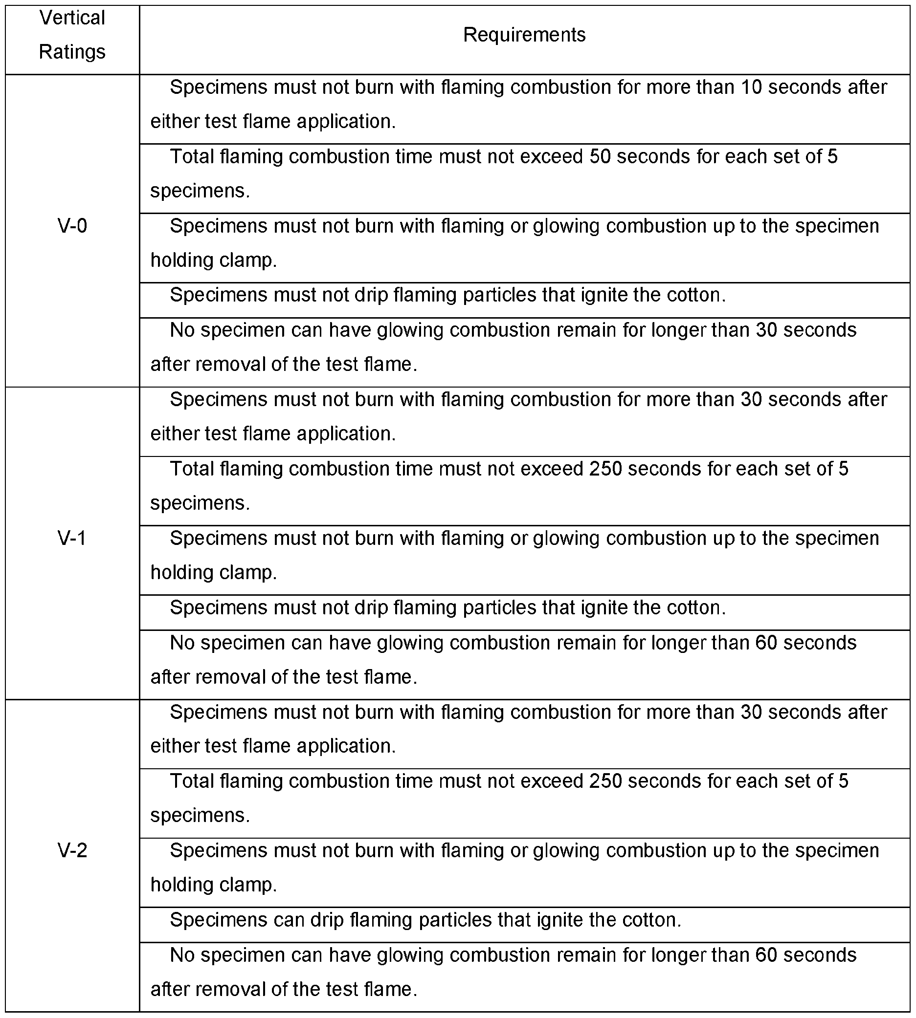 Figure imgf000053_0001