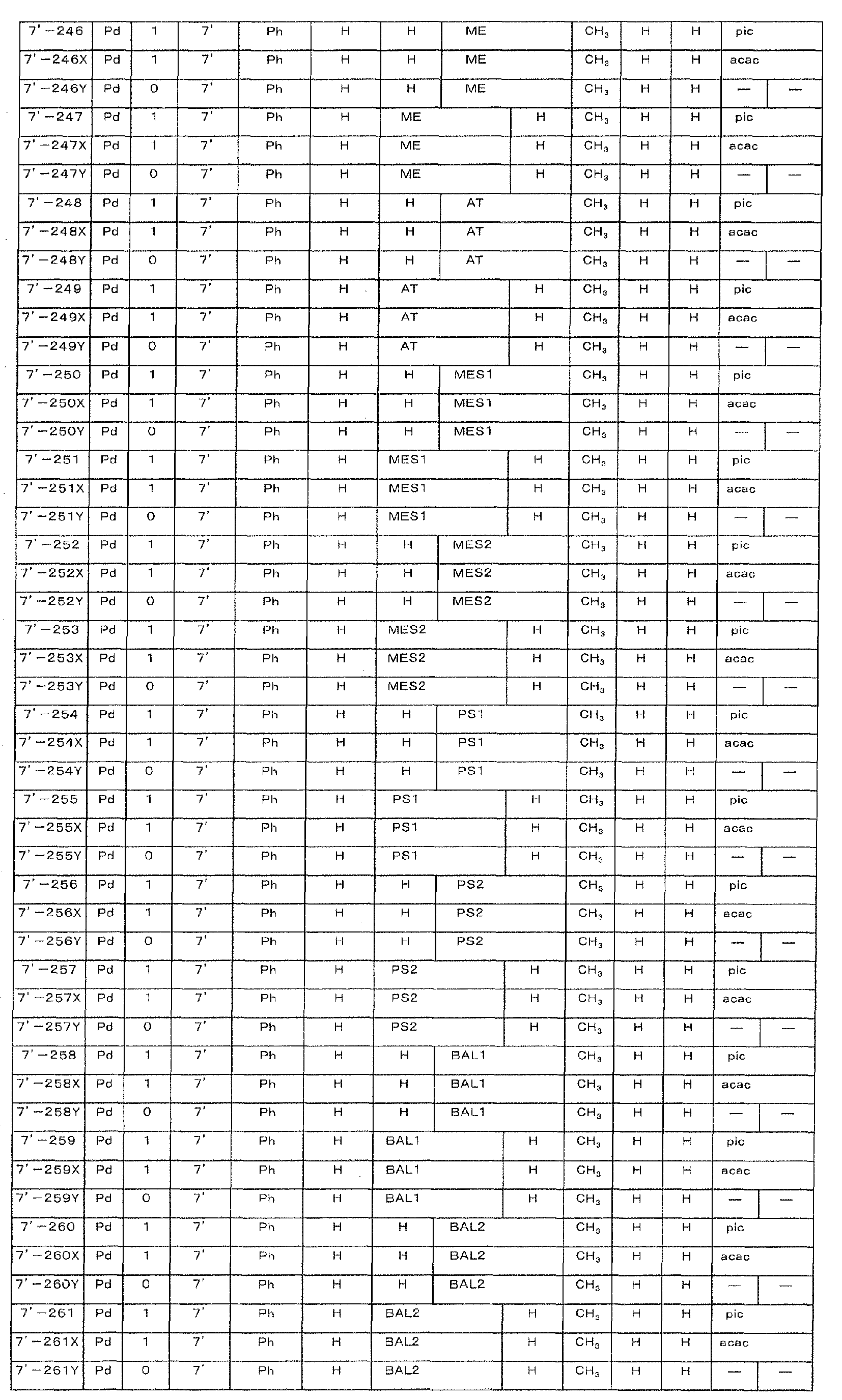 Figure imgb0409