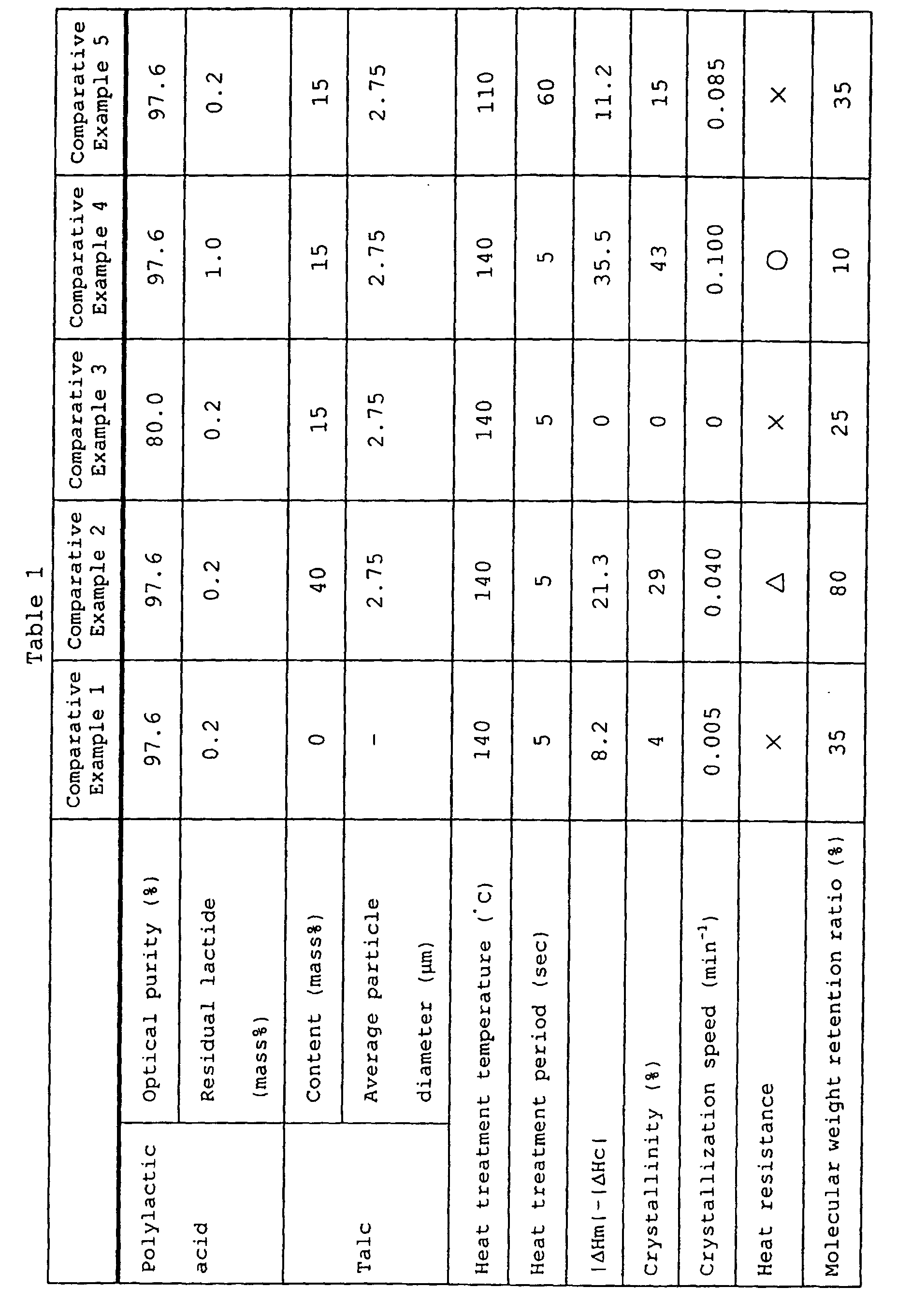 Figure 00390001
