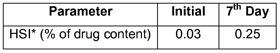 Figure imgf000033_0001