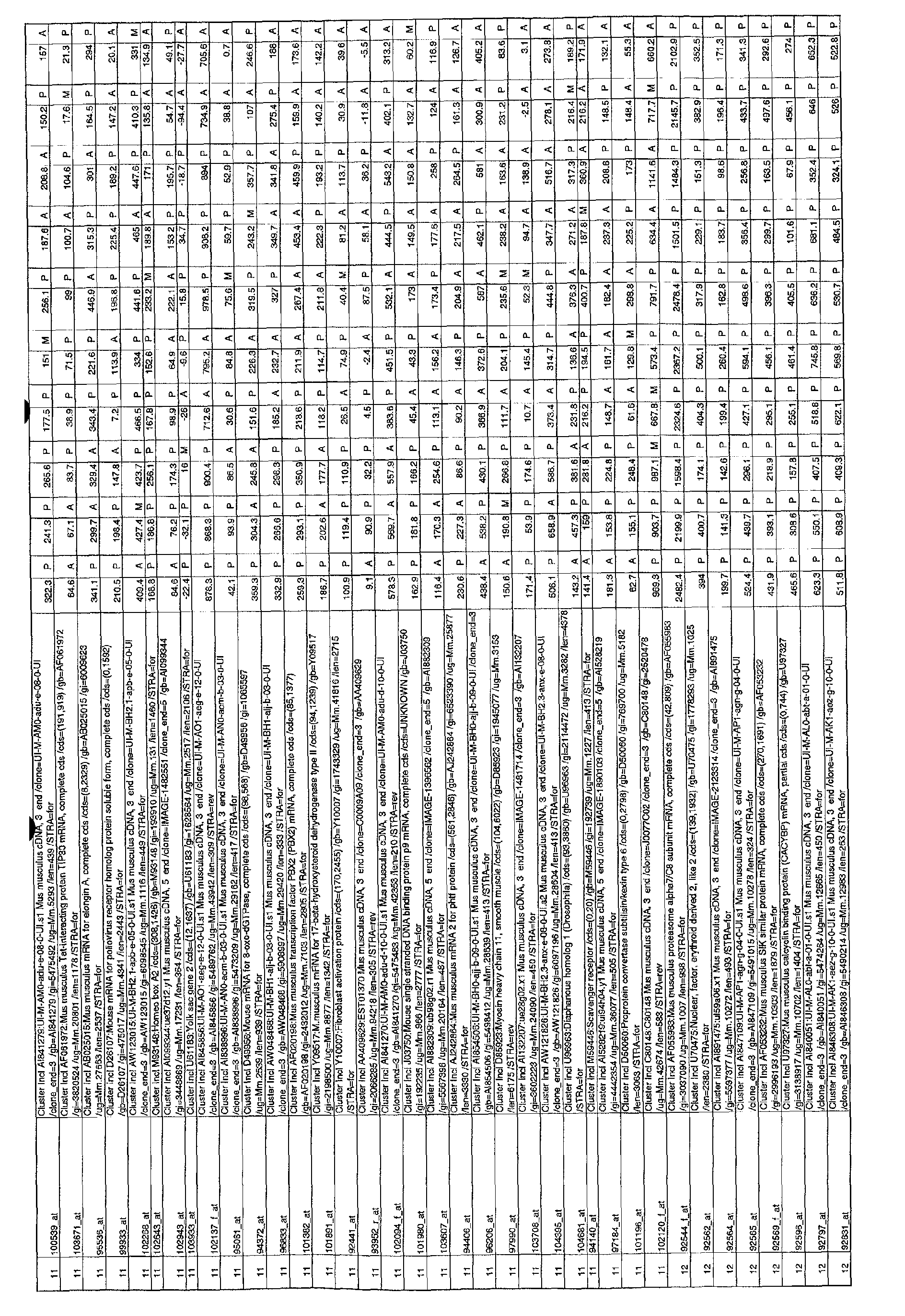 Figure 00910001