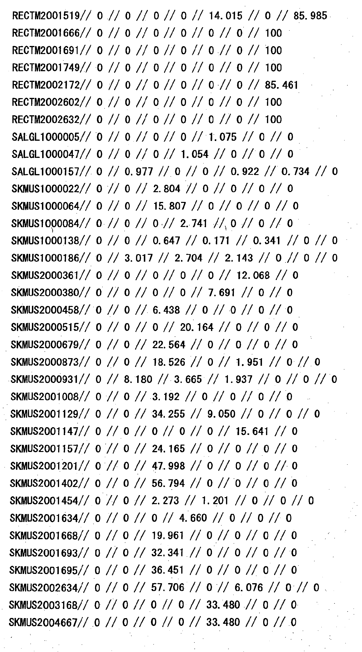 Figure 27690001