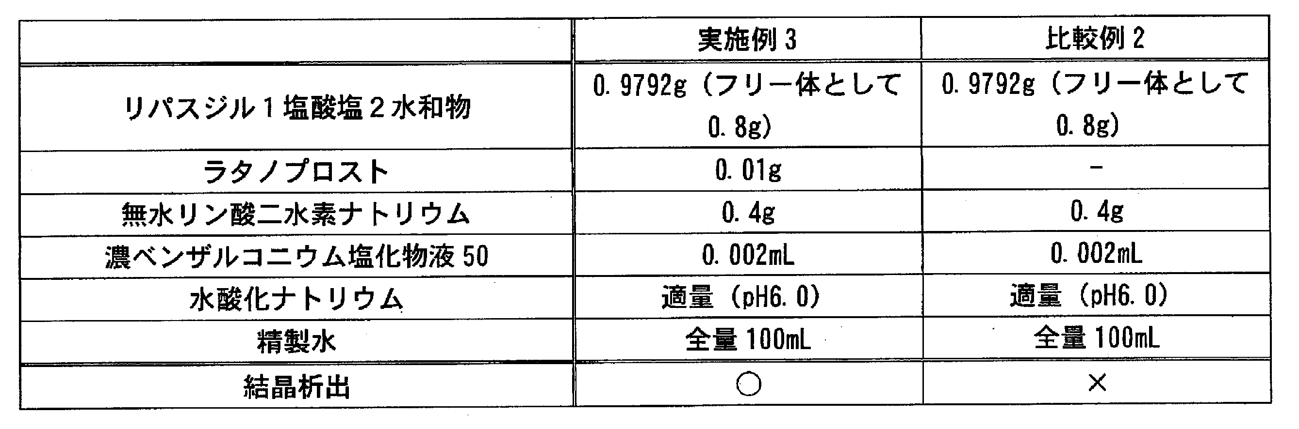 Figure JPOXMLDOC01-appb-T000010