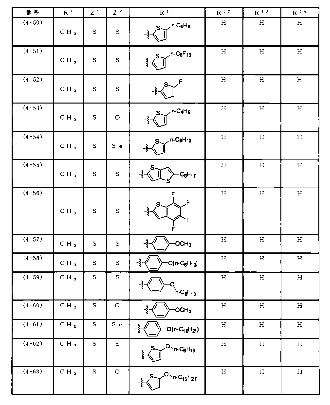 Figure JPOXMLDOC01-appb-I000046