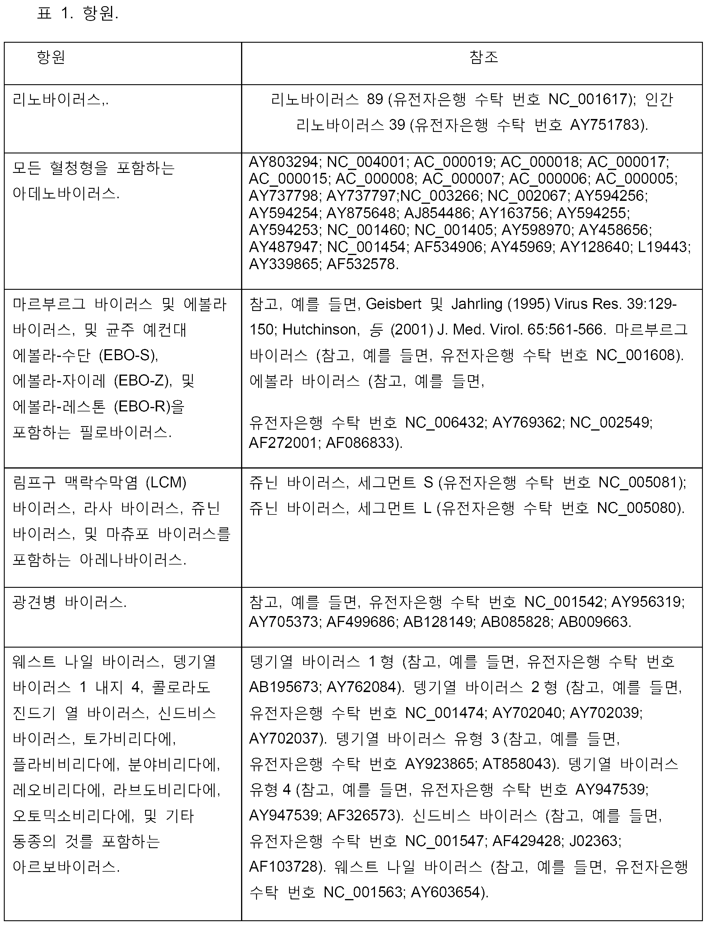 Figure pct00114
