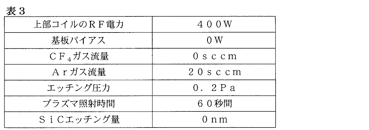 Figure JPOXMLDOC01-appb-T000003