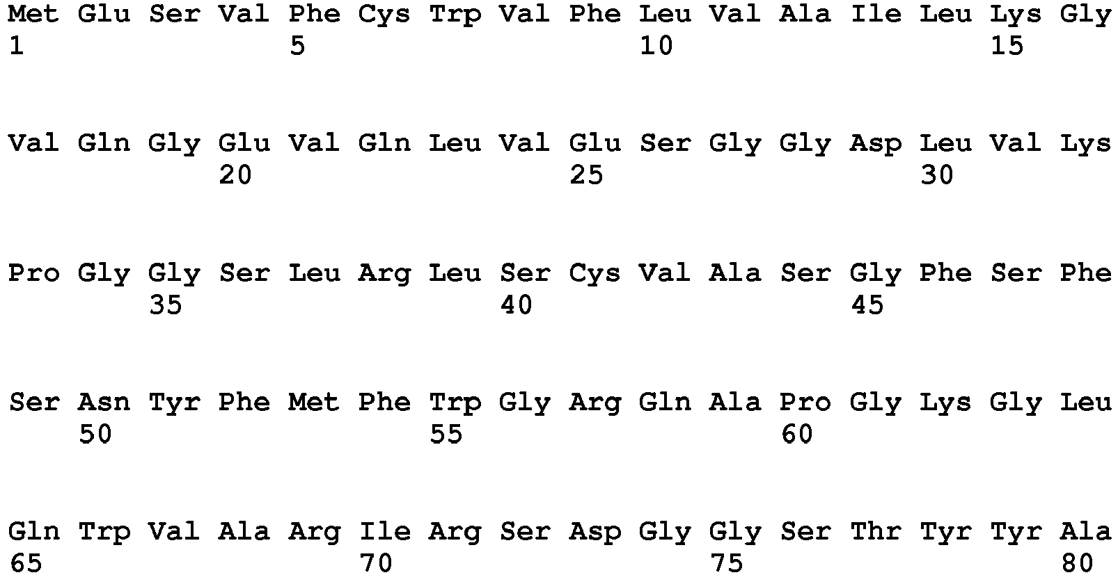 Figure imgb0247