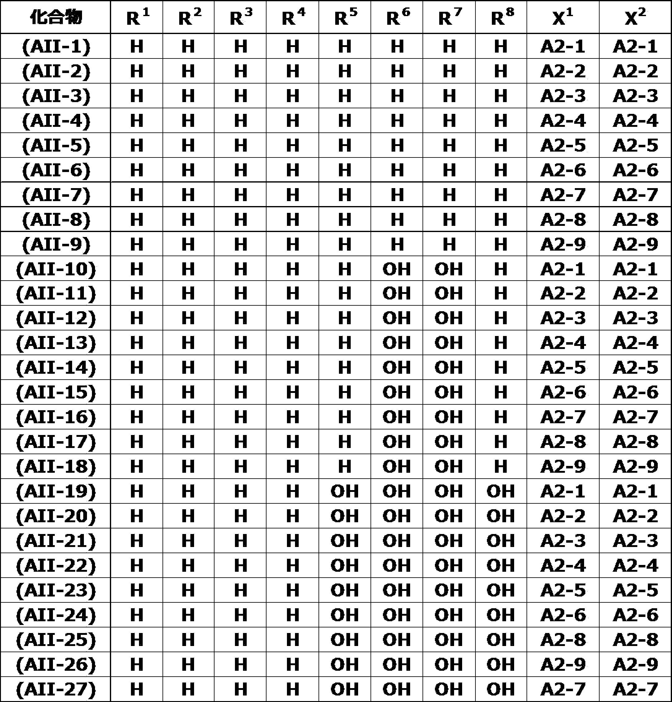 Figure JPOXMLDOC01-appb-T000013