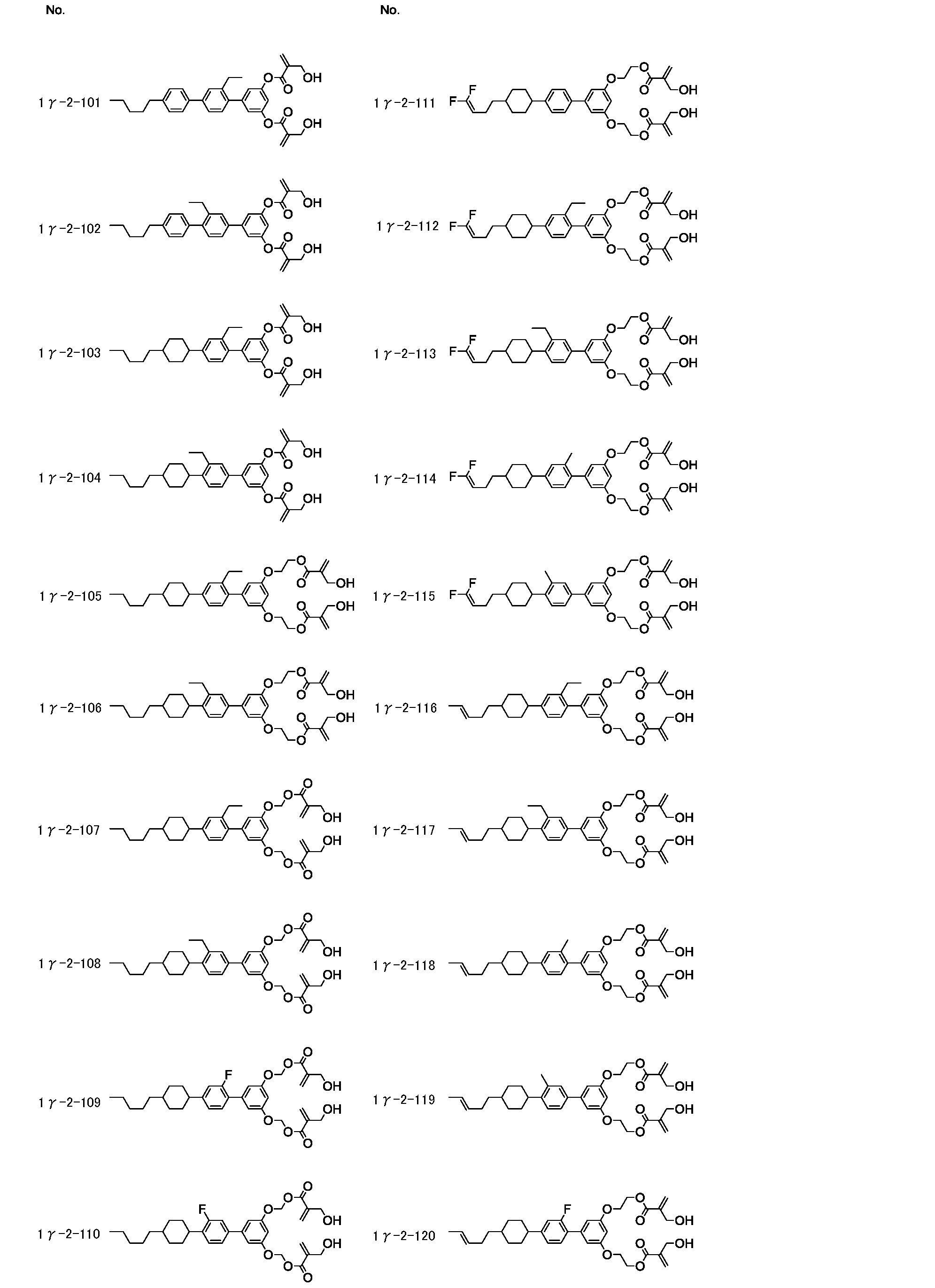 Figure JPOXMLDOC01-appb-I000304
