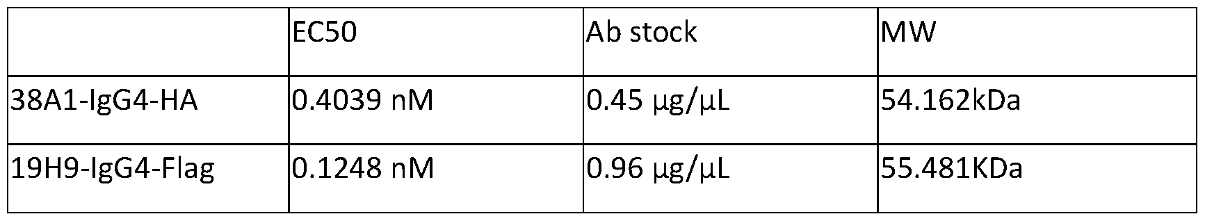 Figure imgf000826_0001
