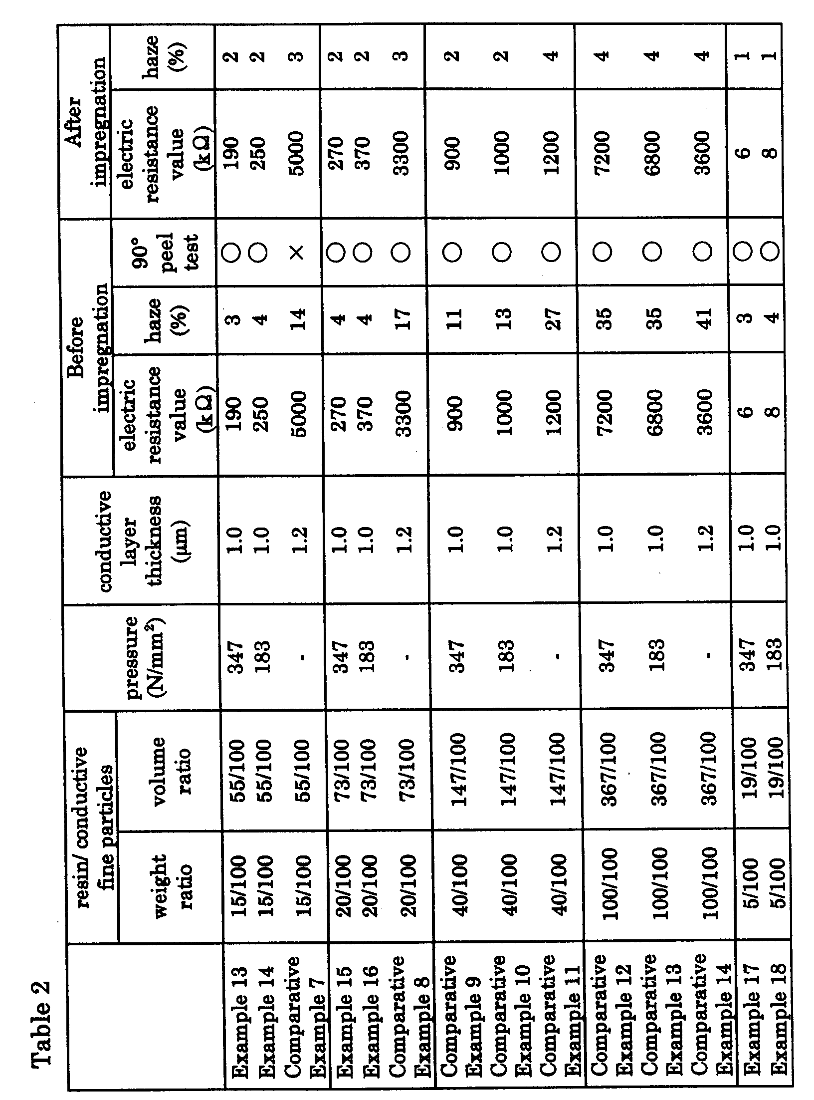 Figure 00470001