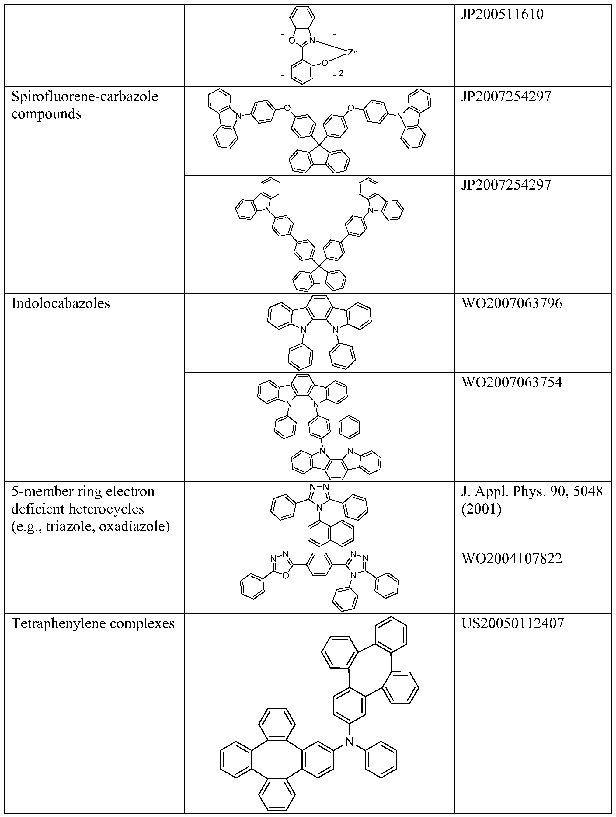 Figure imgf000046_0001