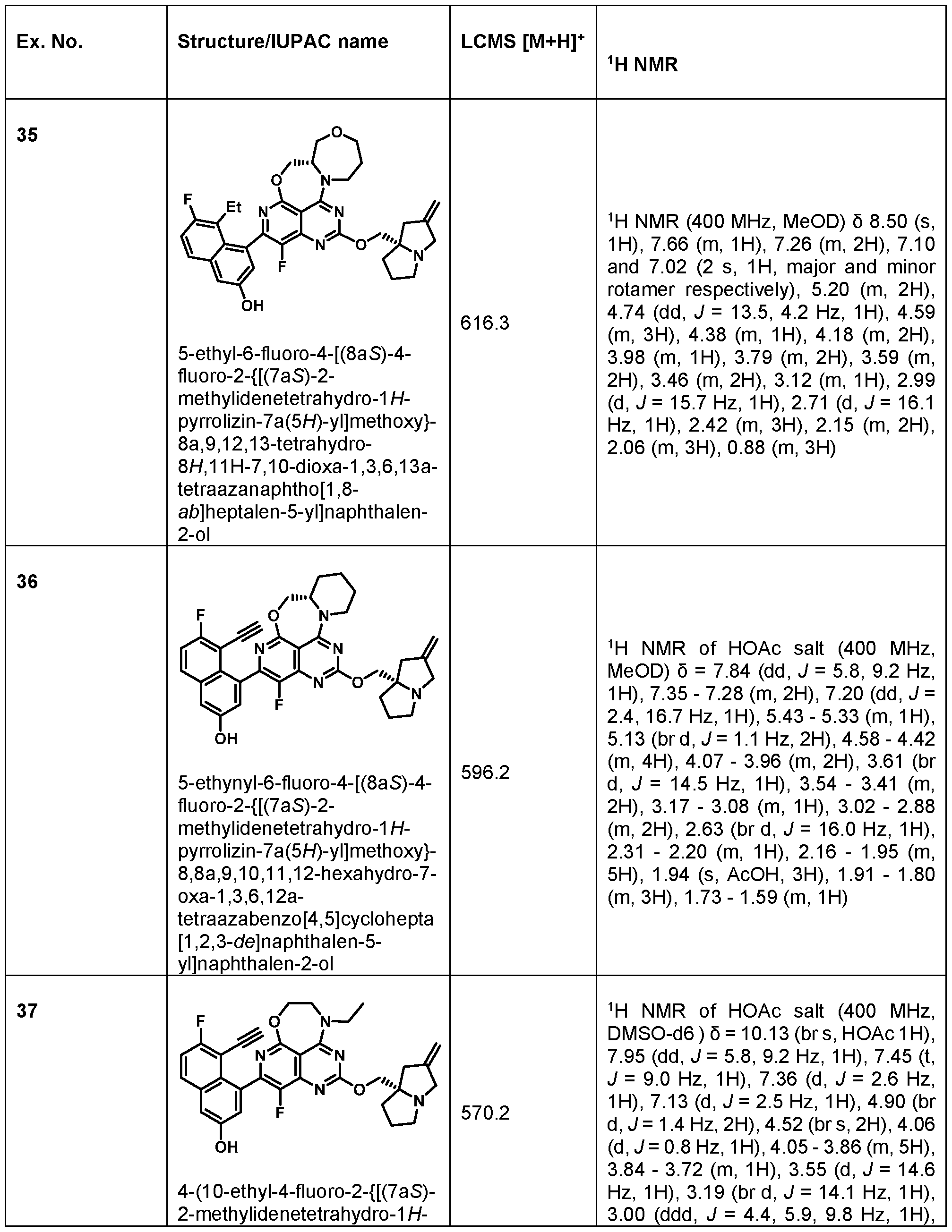 Figure imgf000089_0001