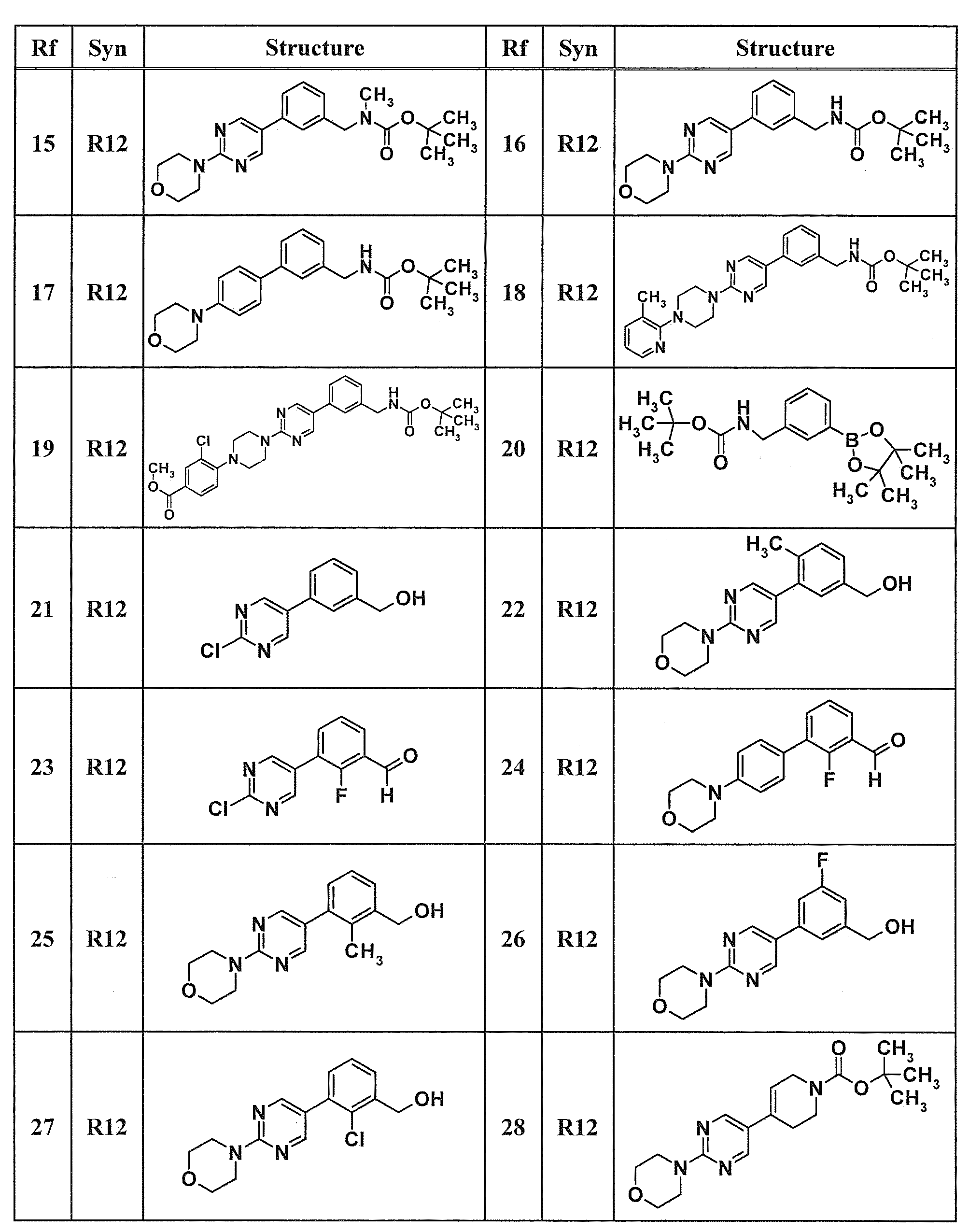 Figure JPOXMLDOC01-appb-T000083
