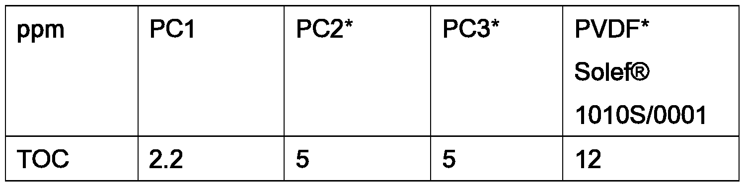 Figure imgf000015_0002