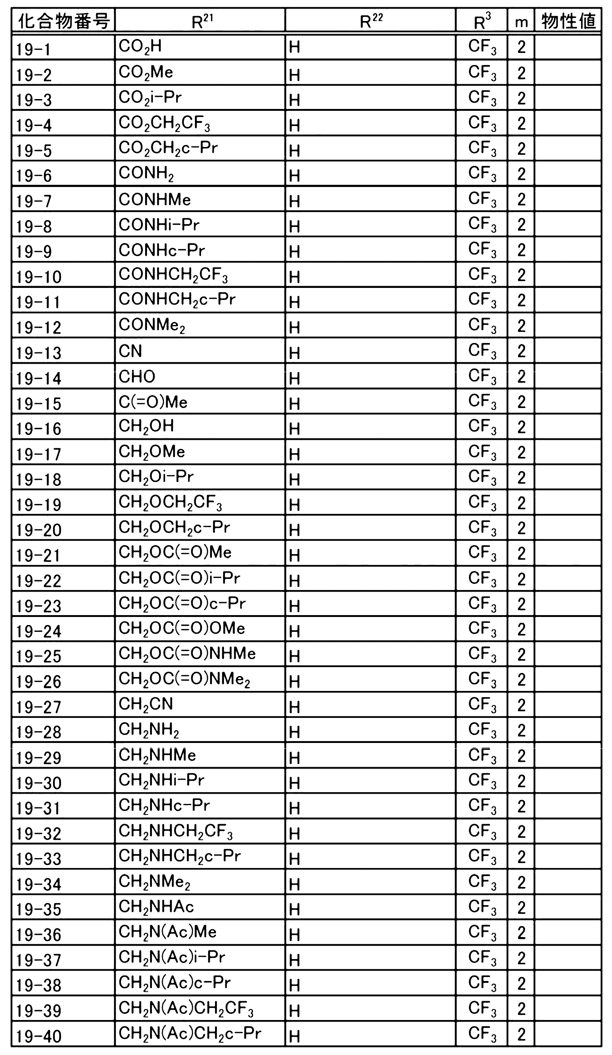 Figure JPOXMLDOC01-appb-T000120