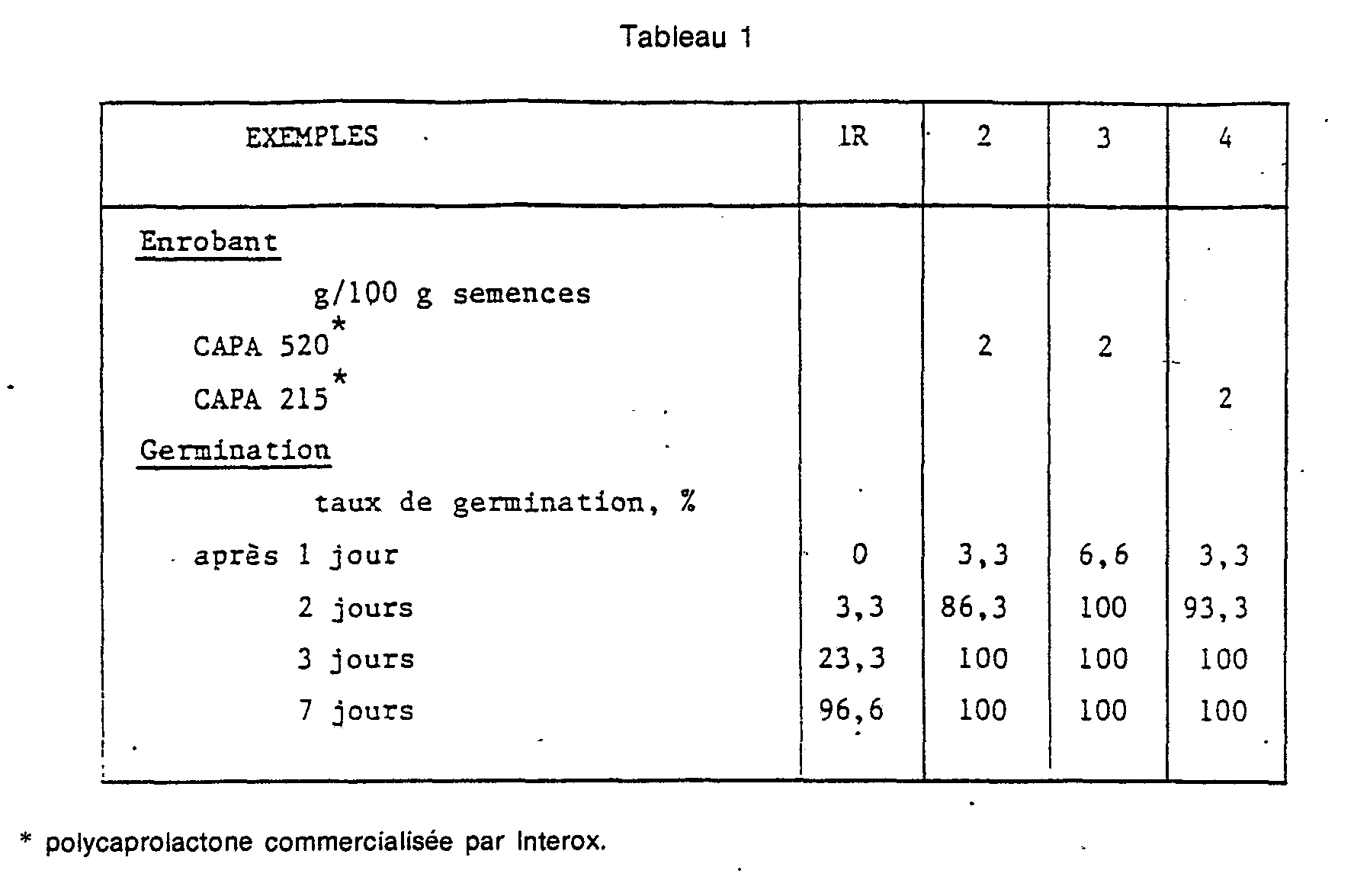 Figure imgb0001