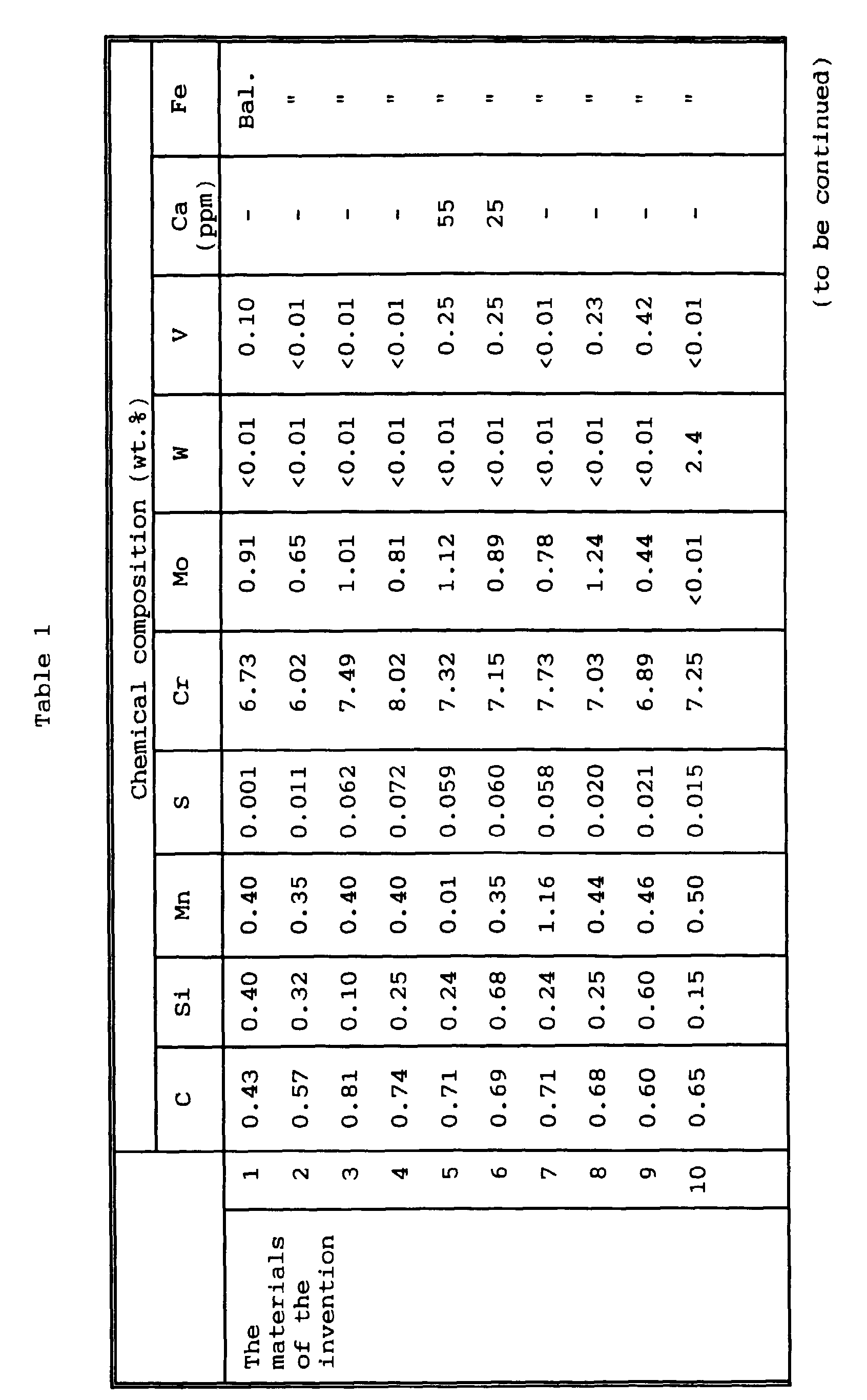 Figure 00250001