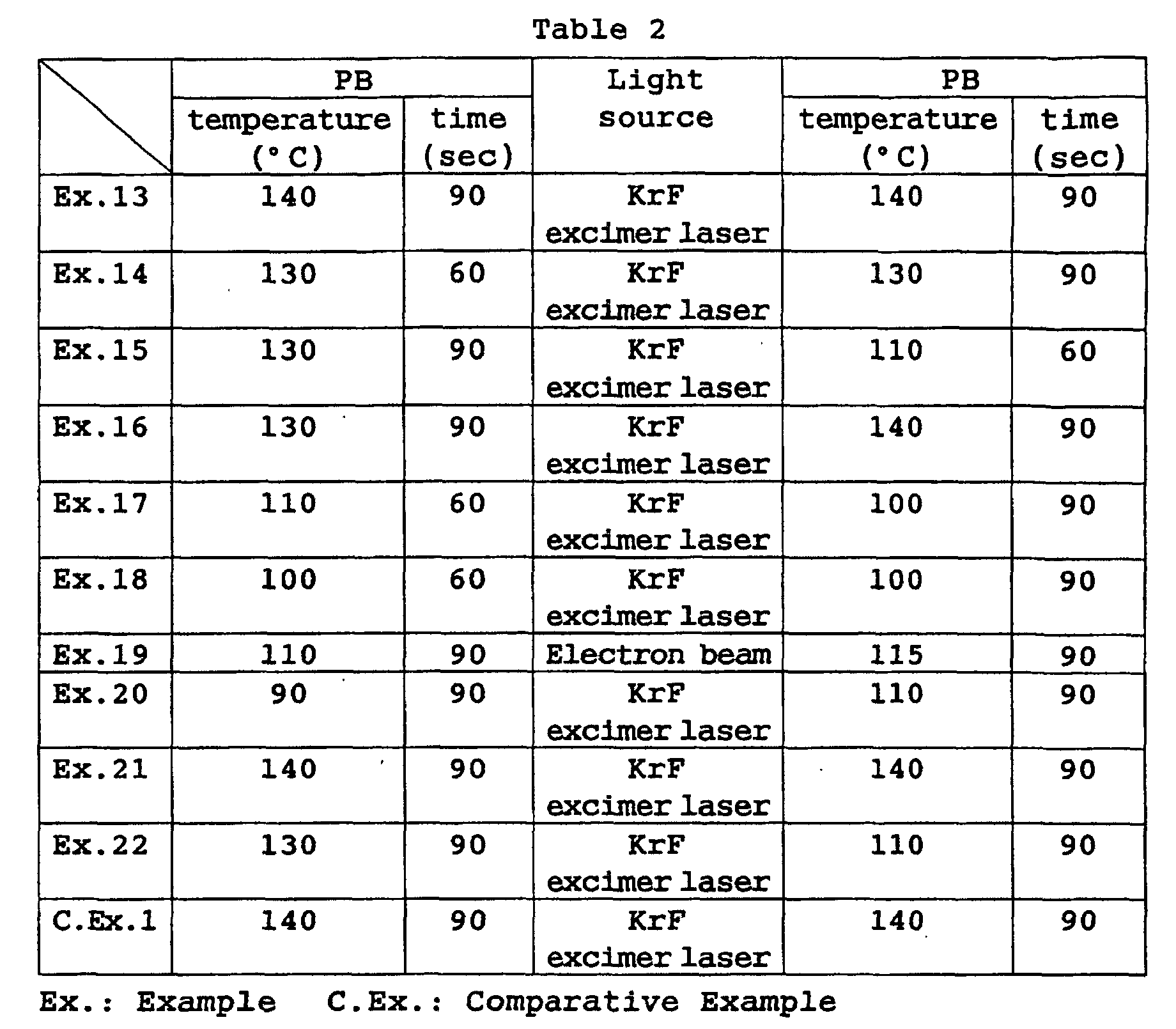 Figure 00710001