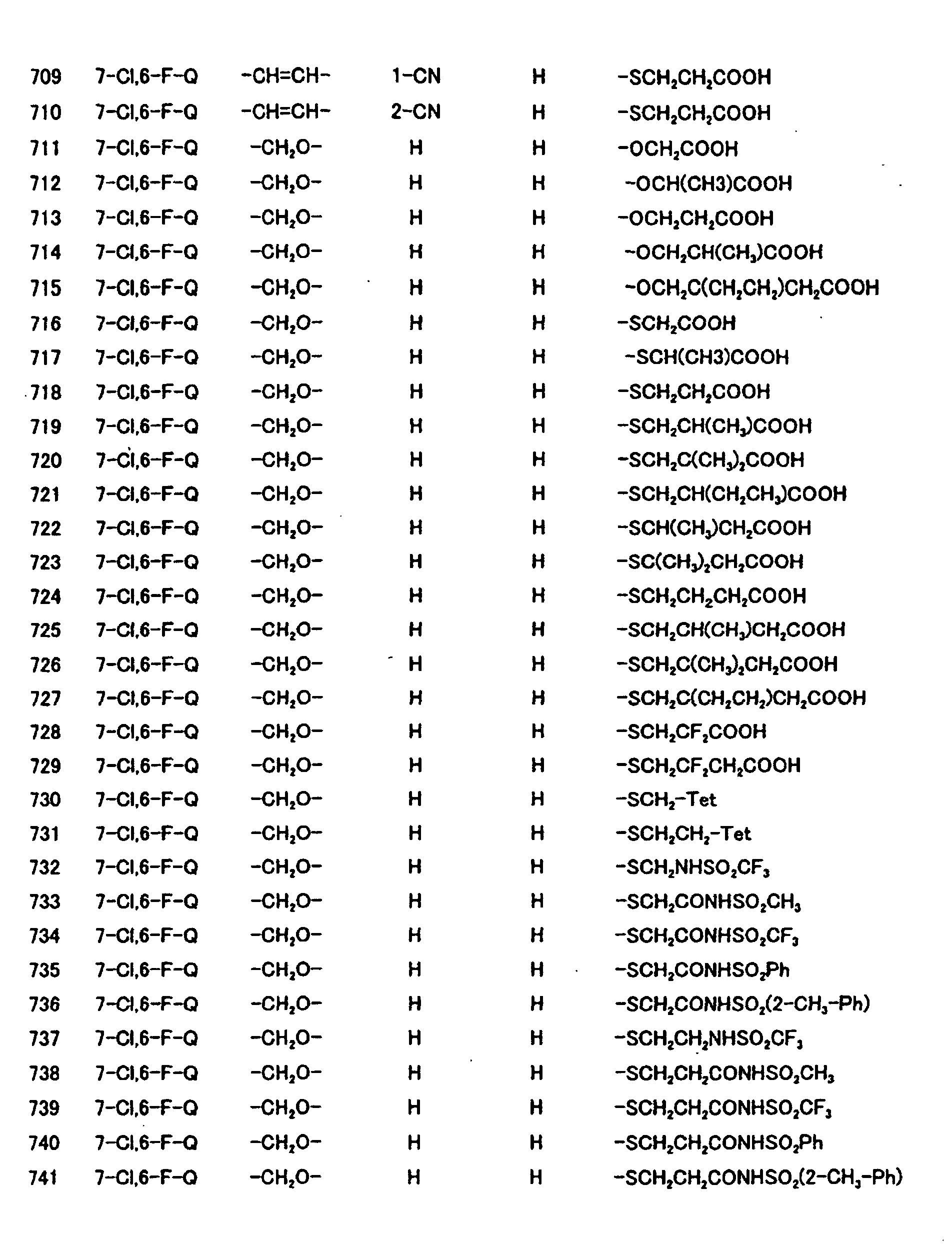 Figure 00510001