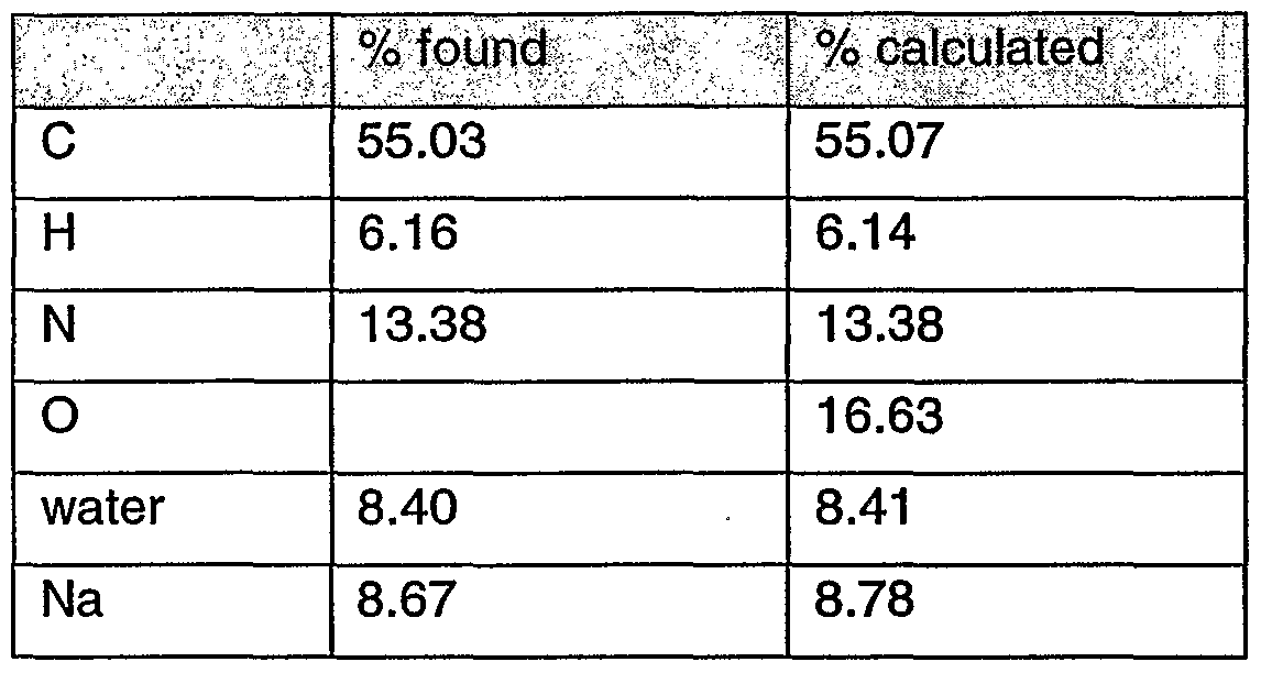 Figure imgf000053_0001