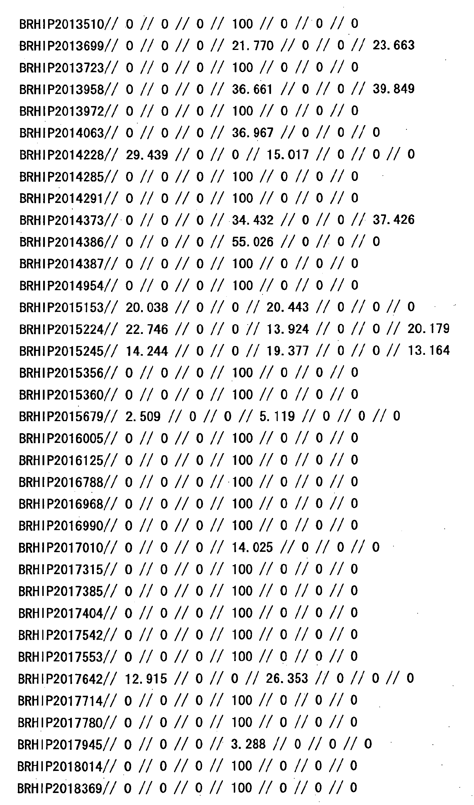 Figure 14190001