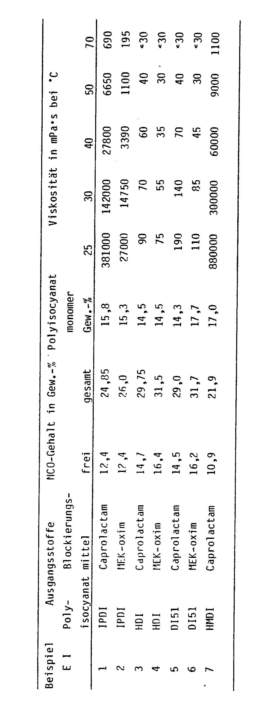 Figure imgb0119