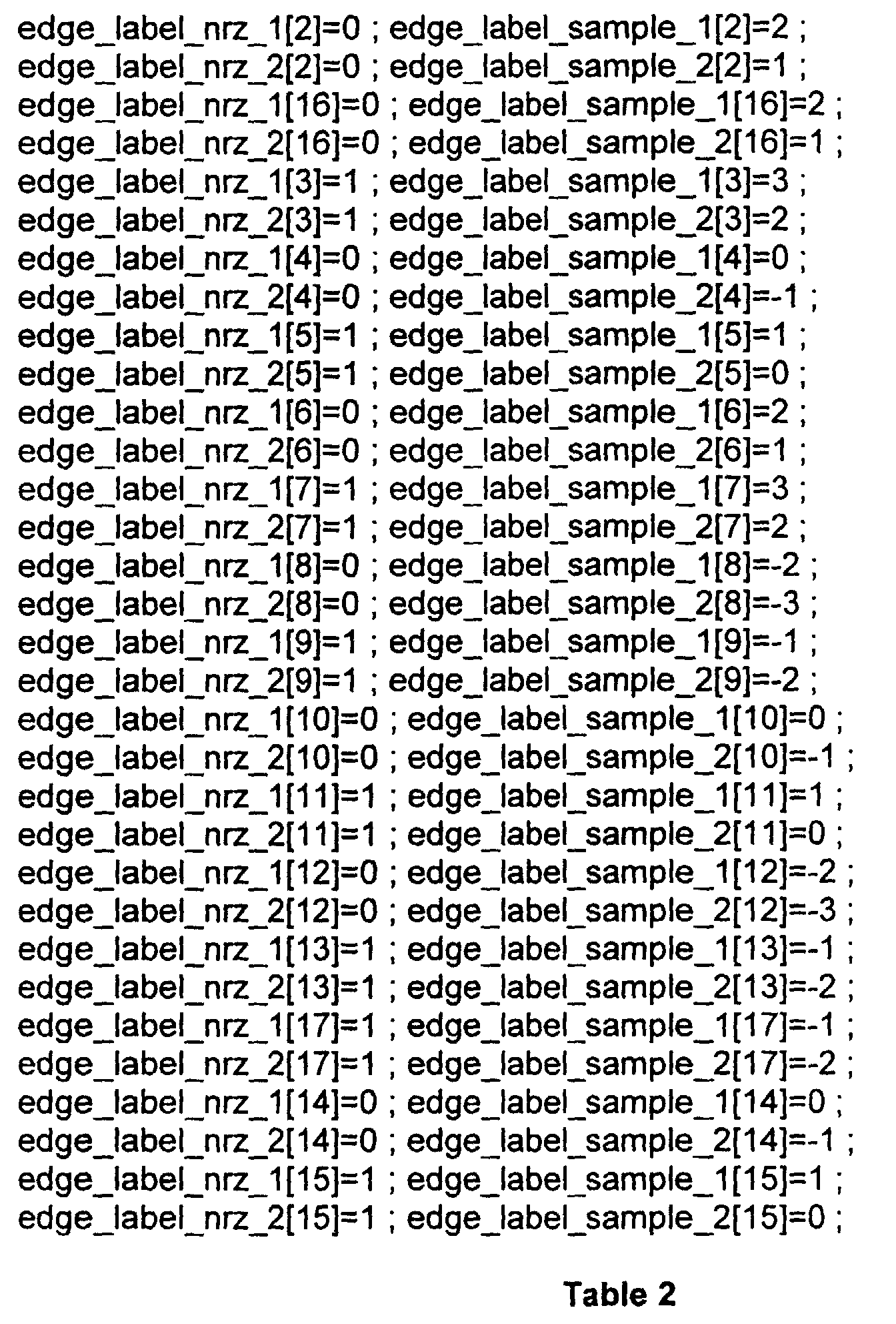 Figure 00100001