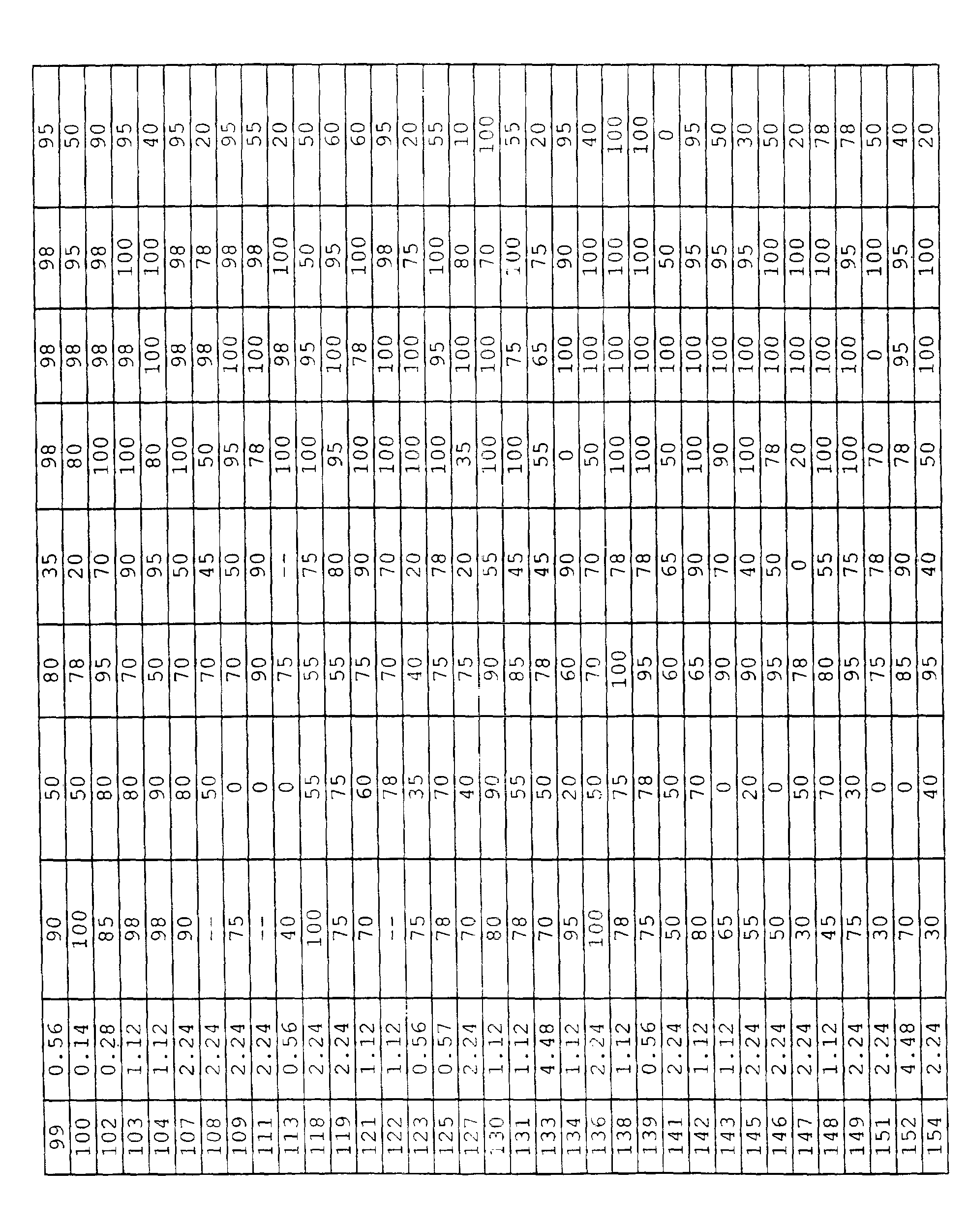 Figure 00820001