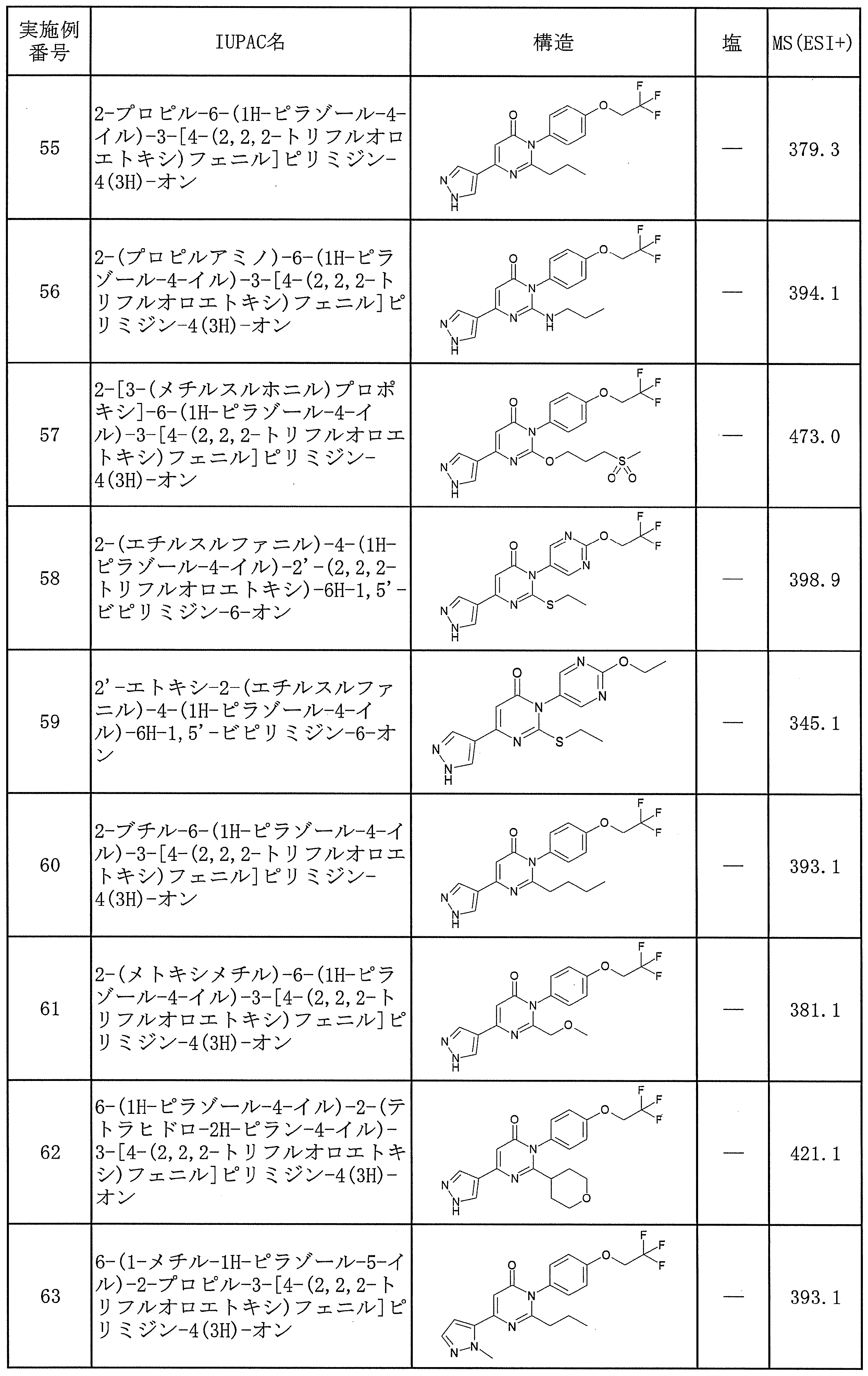 Figure JPOXMLDOC01-appb-T000048