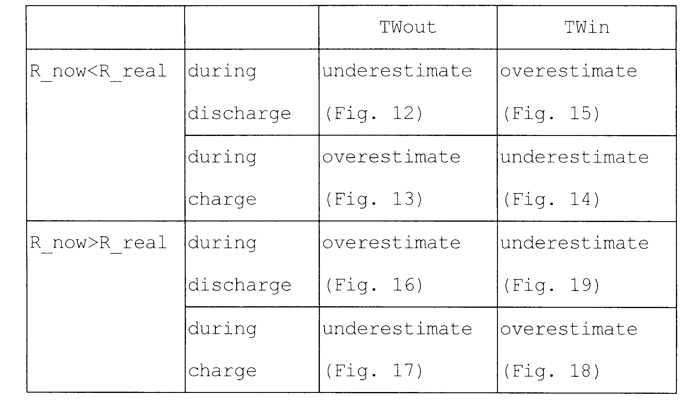 Figure JPOXMLDOC01-appb-T000001