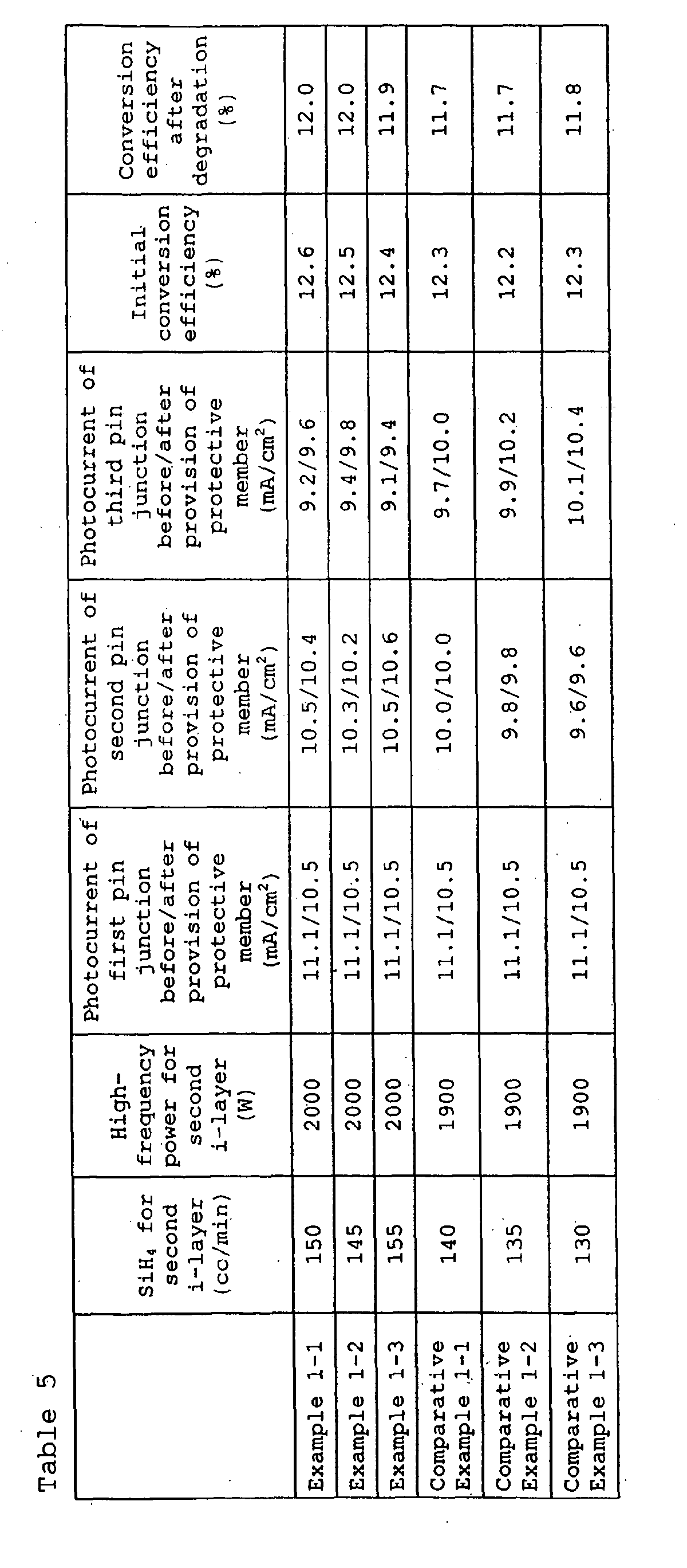 Figure 00510001