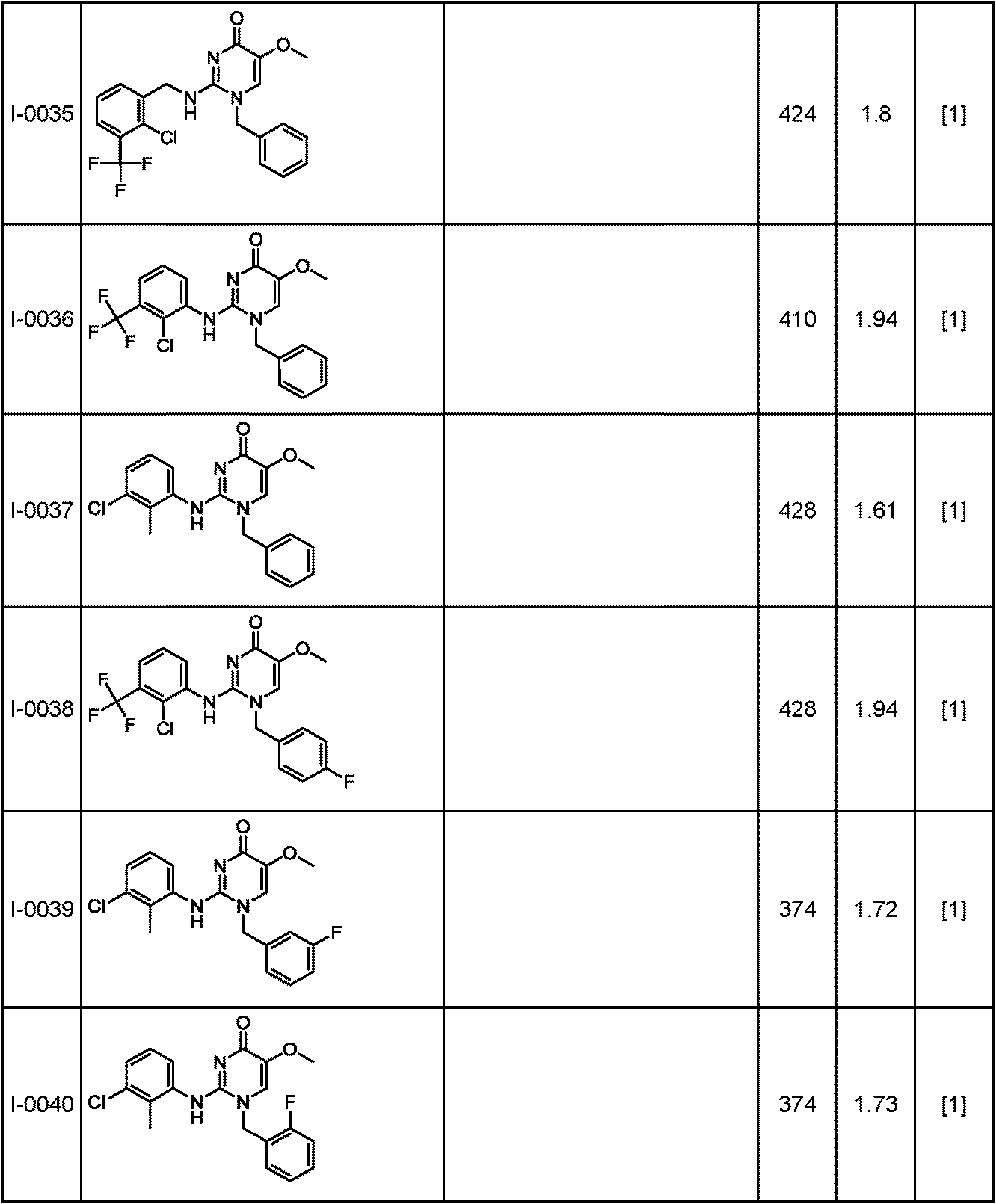 Figure JPOXMLDOC01-appb-T000163