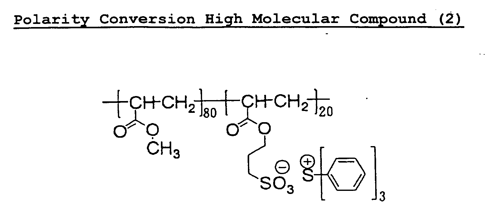 Figure 02040002