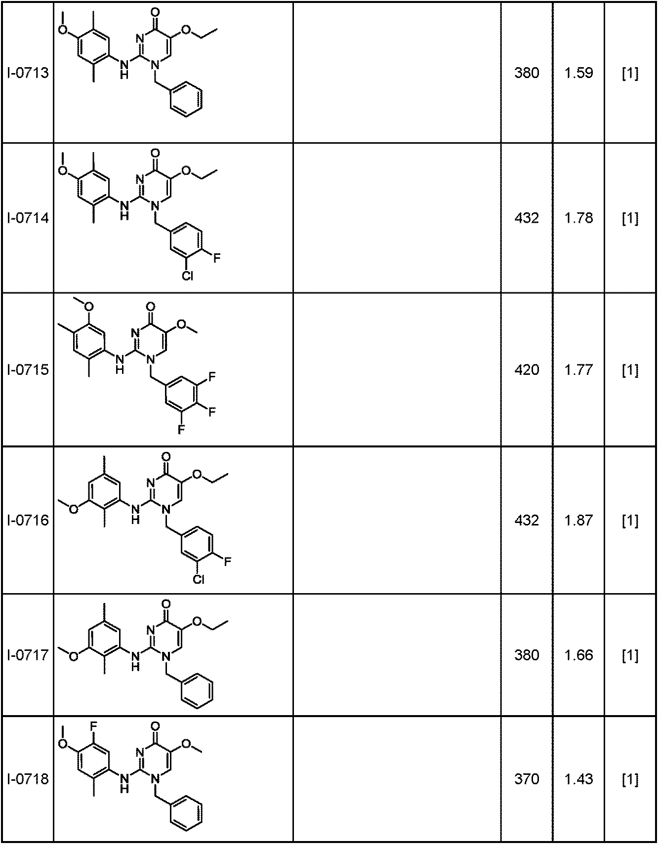 Figure JPOXMLDOC01-appb-T000293