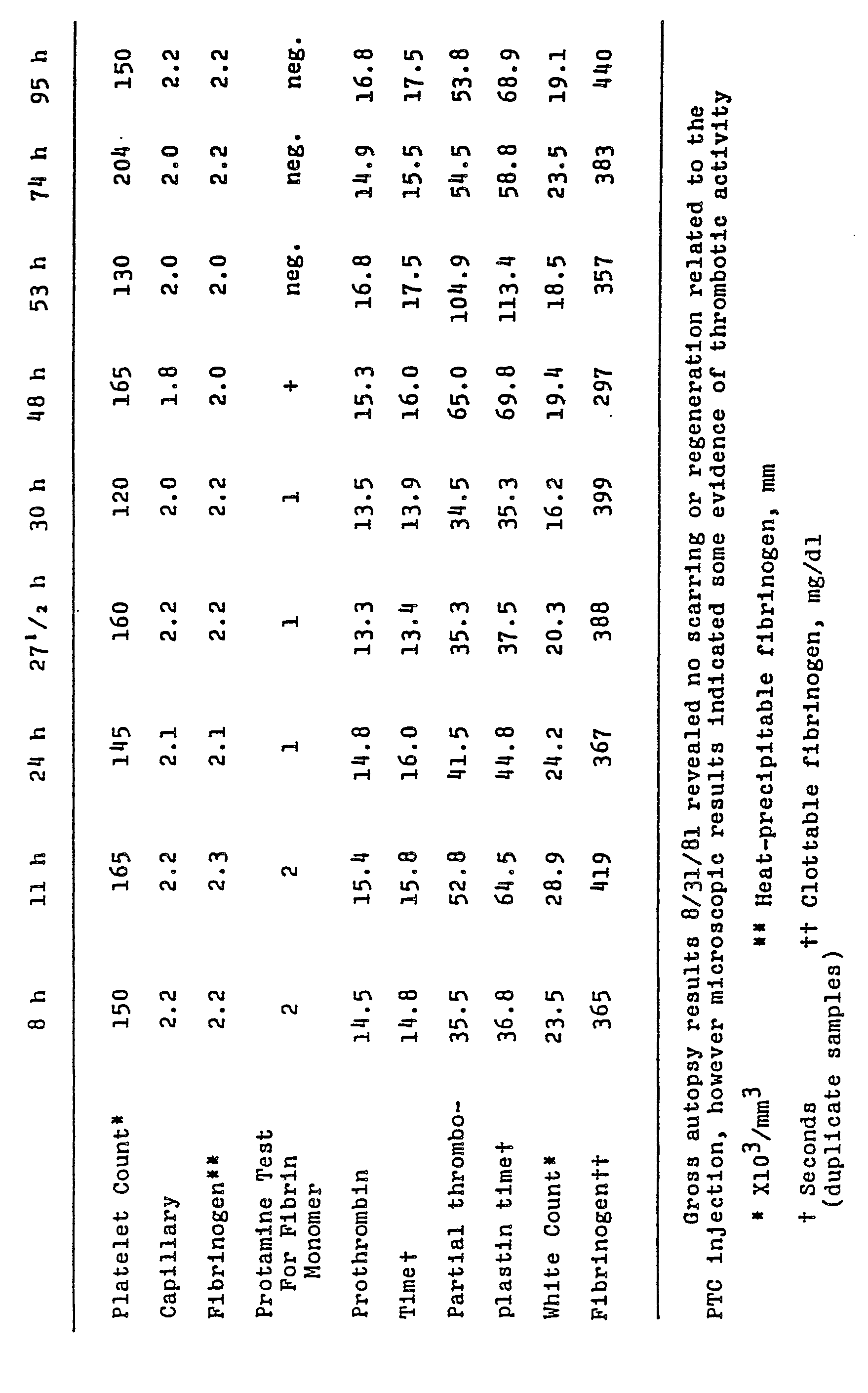Figure imgb0006