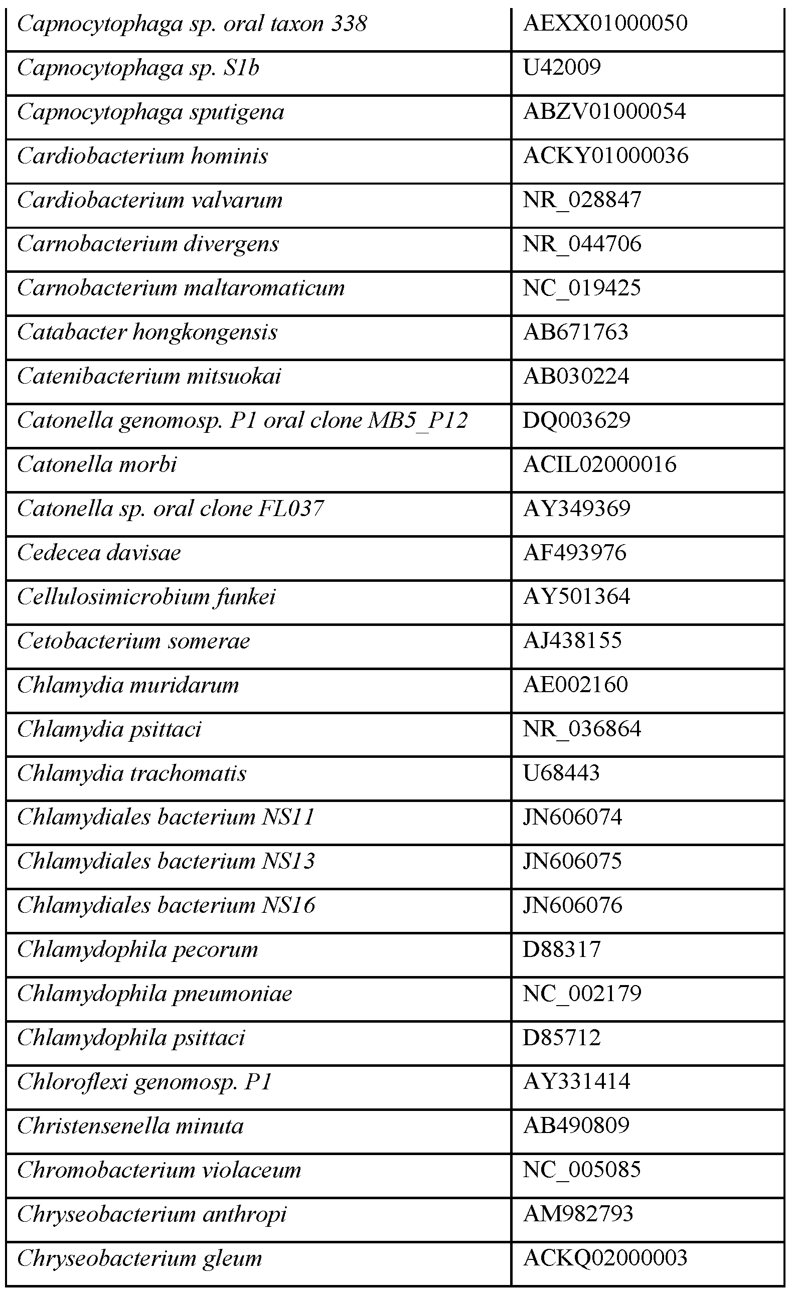 Figure imgf000053_0001