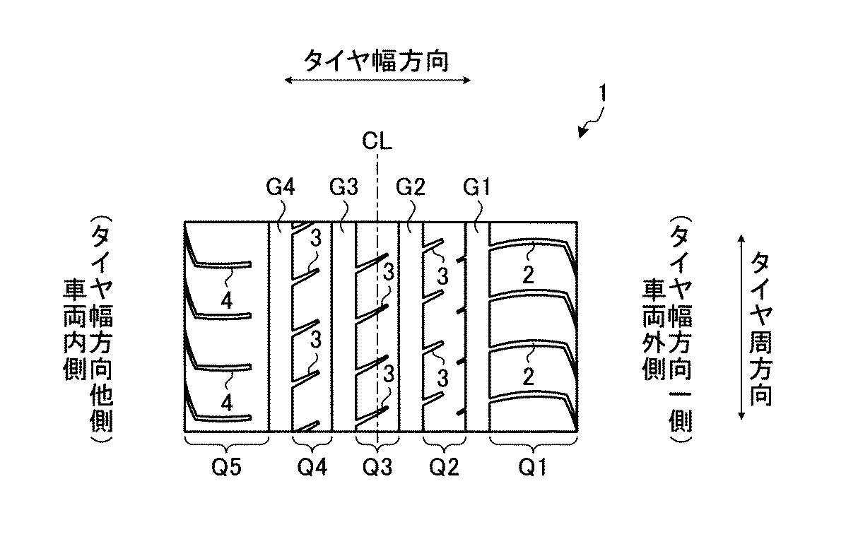 Figure 0004697336