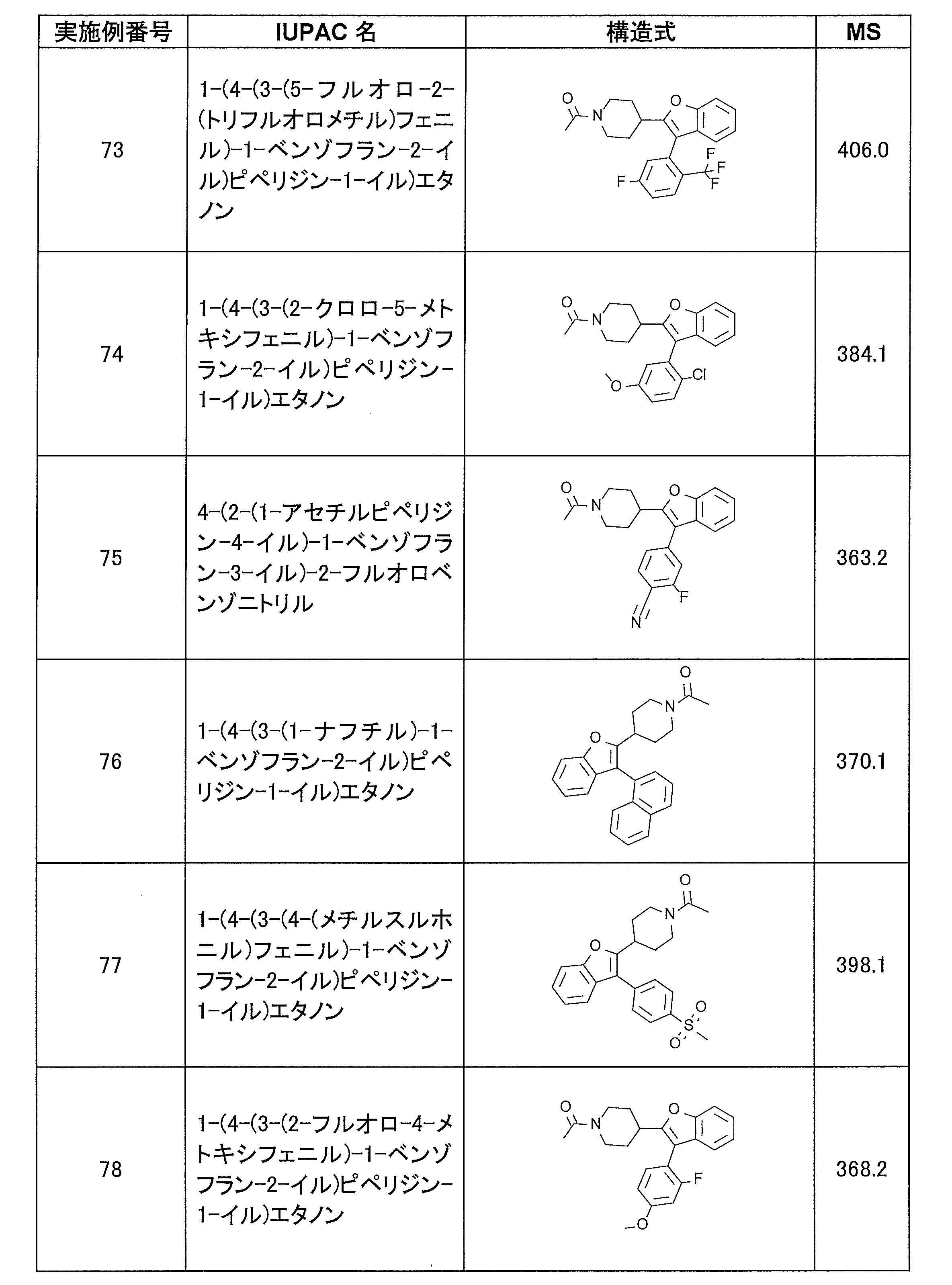 Figure JPOXMLDOC01-appb-T000017