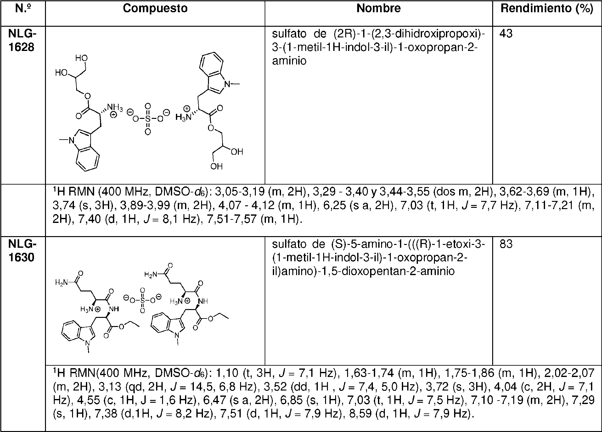 Figure imgf000052_0001