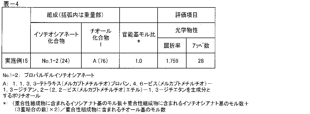 Figure JPOXMLDOC01-appb-T000013