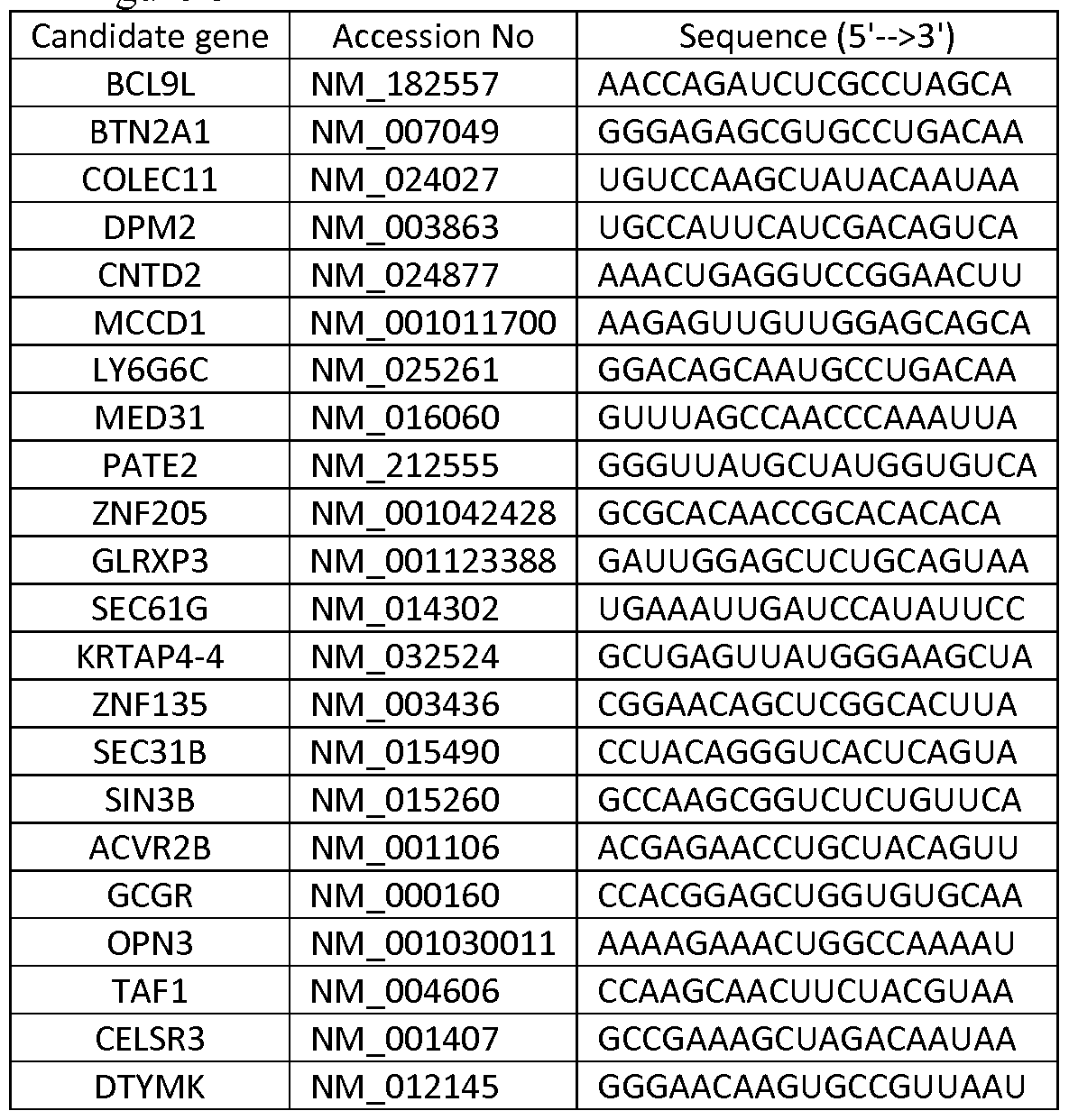 Figure imgf000053_0001