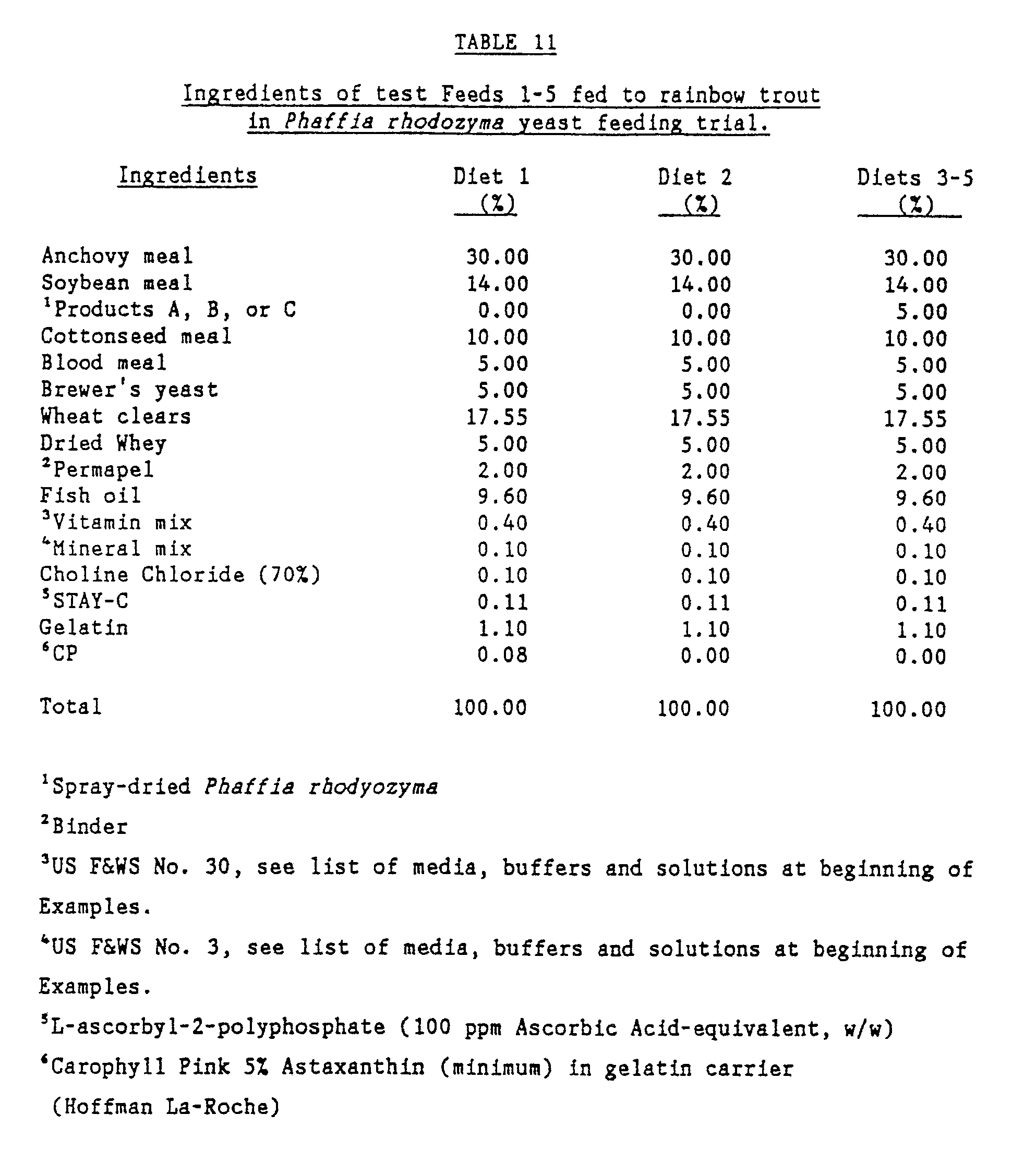 Figure imgb0020