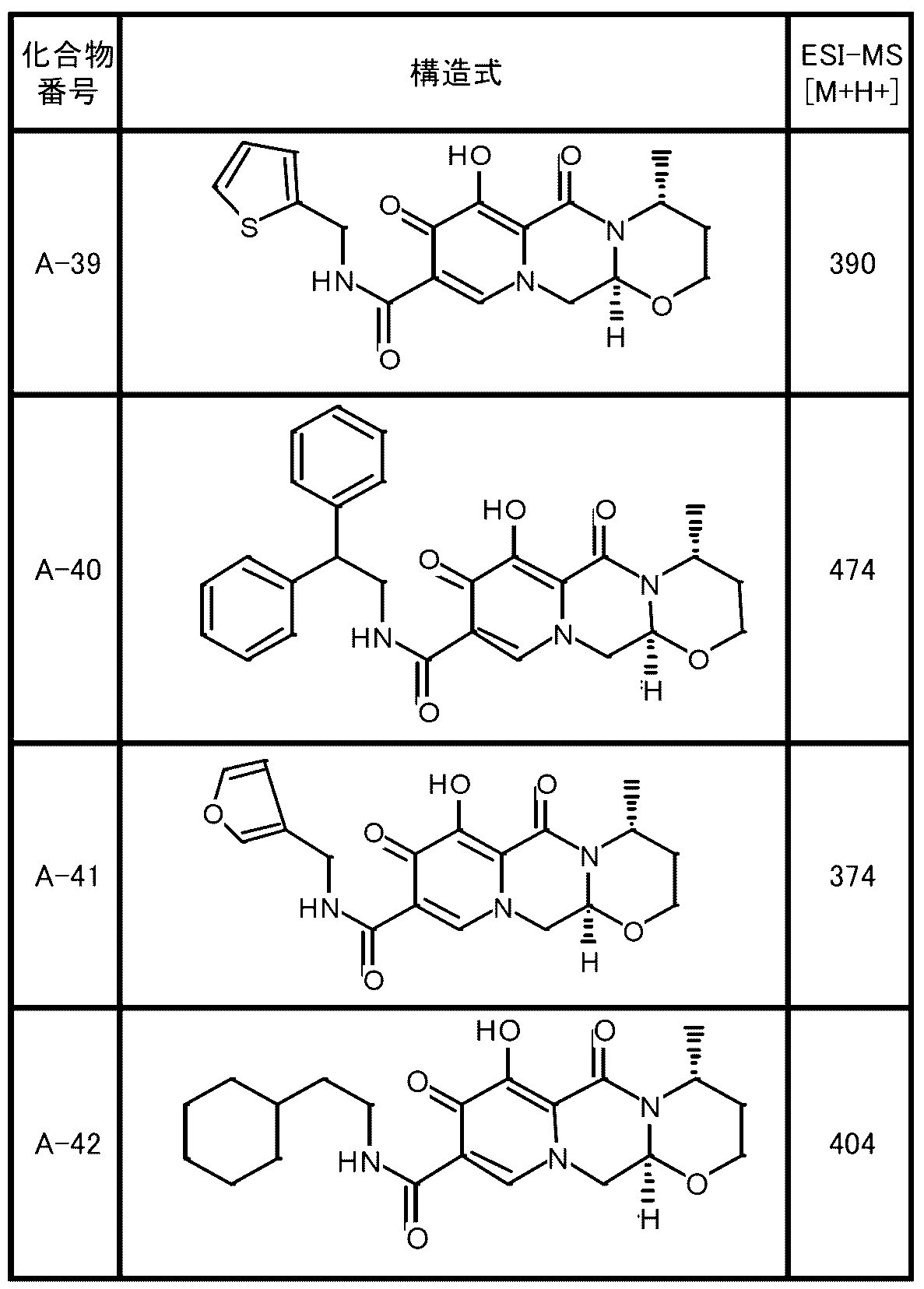 Figure JPOXMLDOC01-appb-T000009