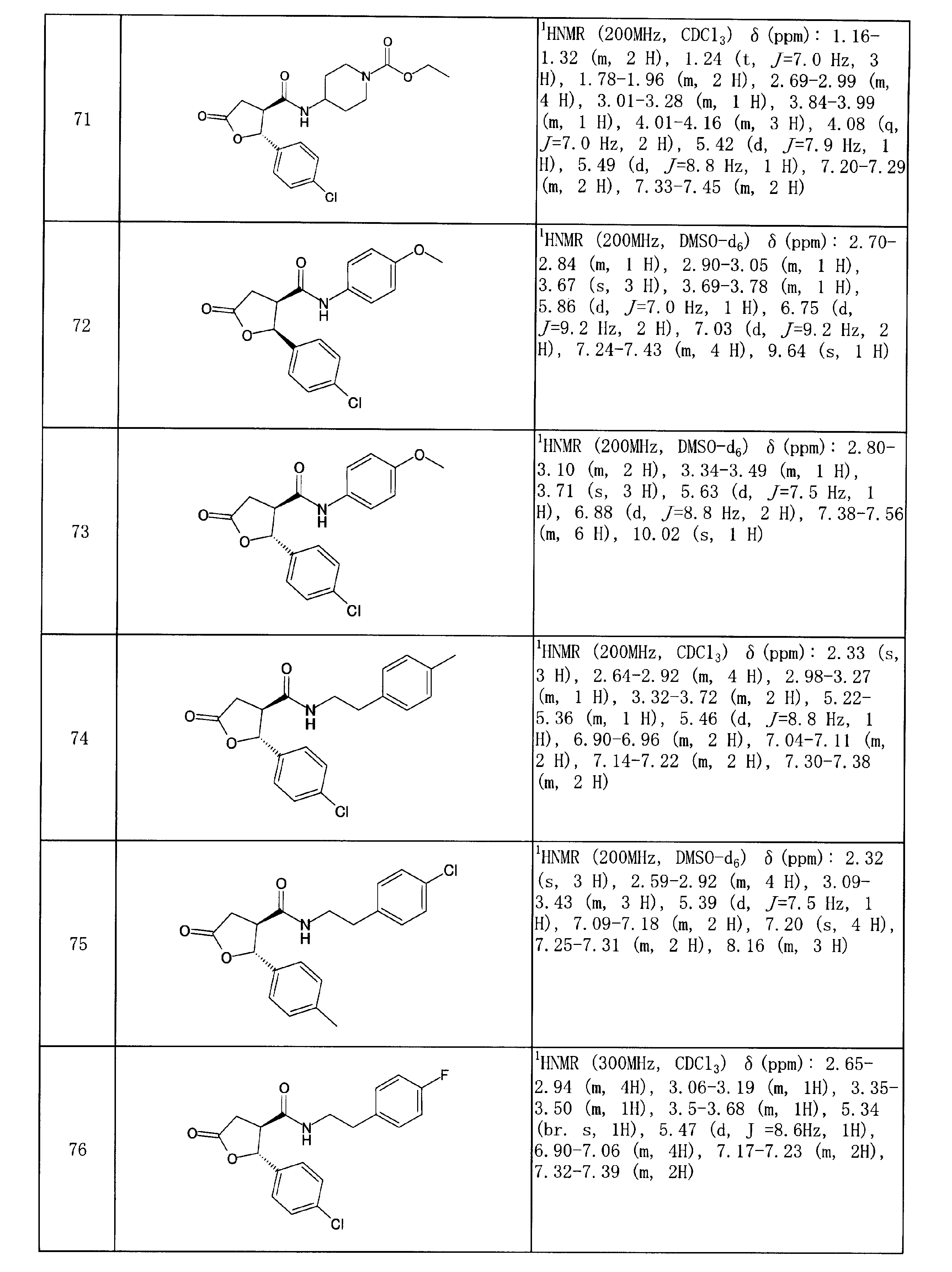 Figure JPOXMLDOC01-appb-I000109