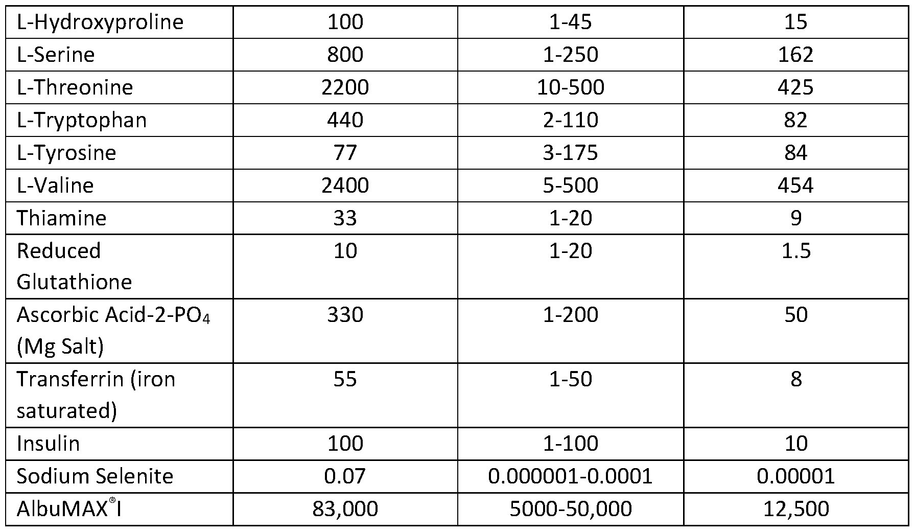 Figure imgf000176_0001