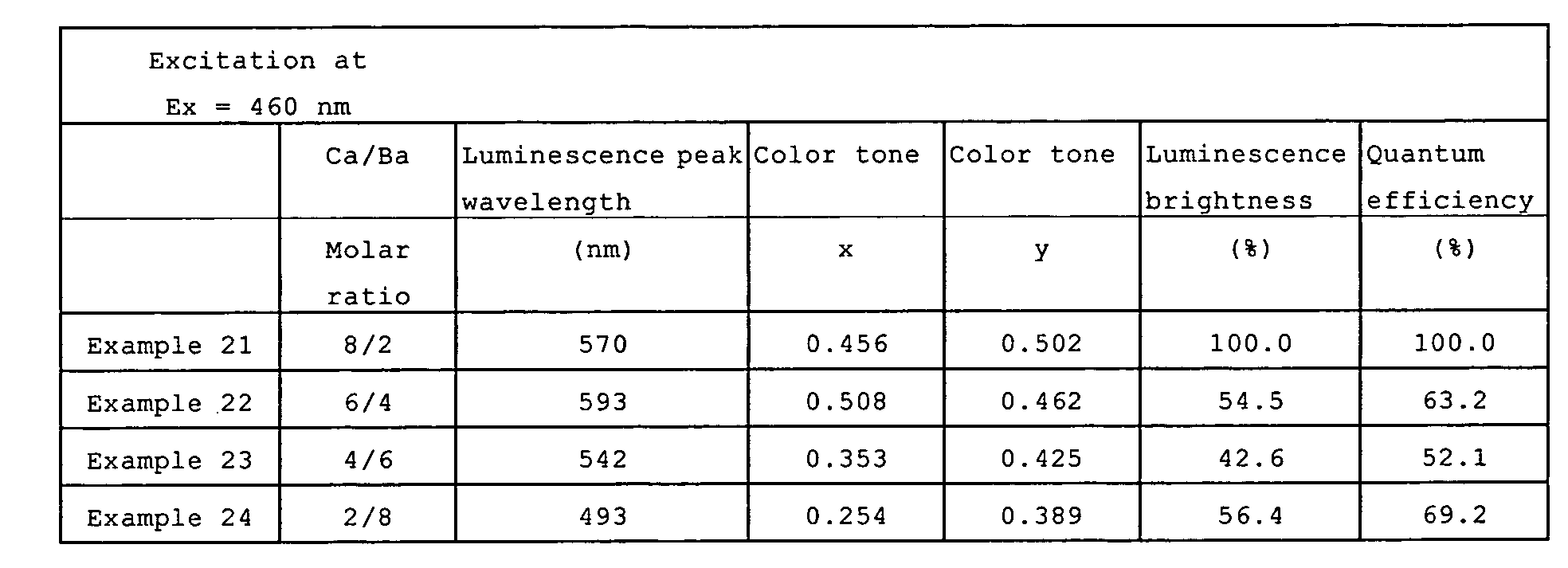 Figure 01090002